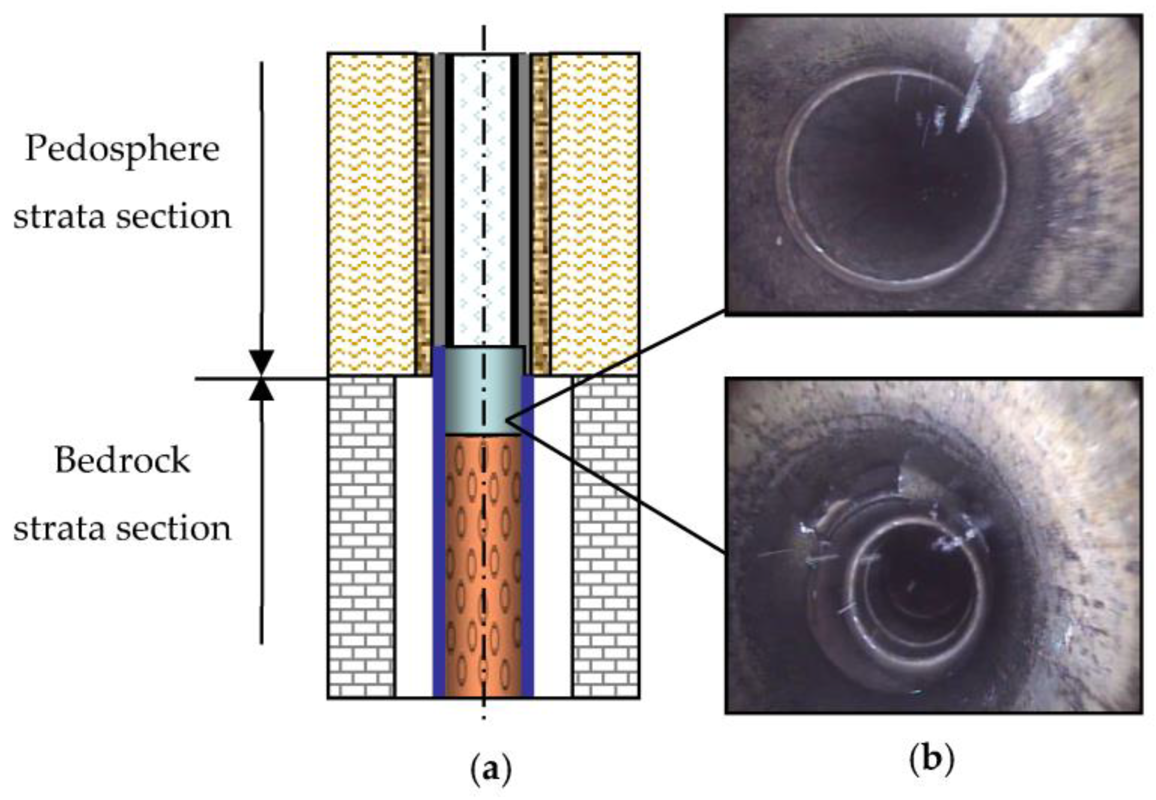 Energies 16 07116 g013