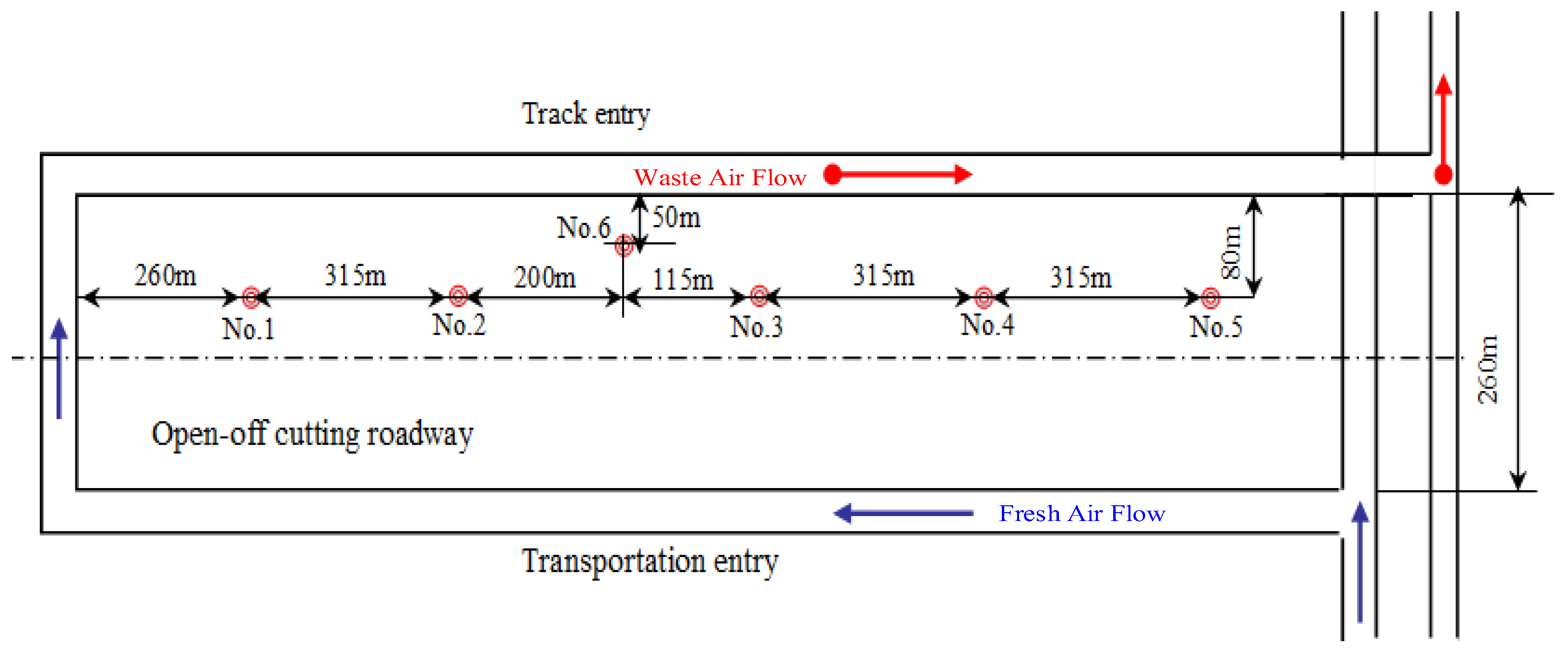 Energies 16 07116 g014