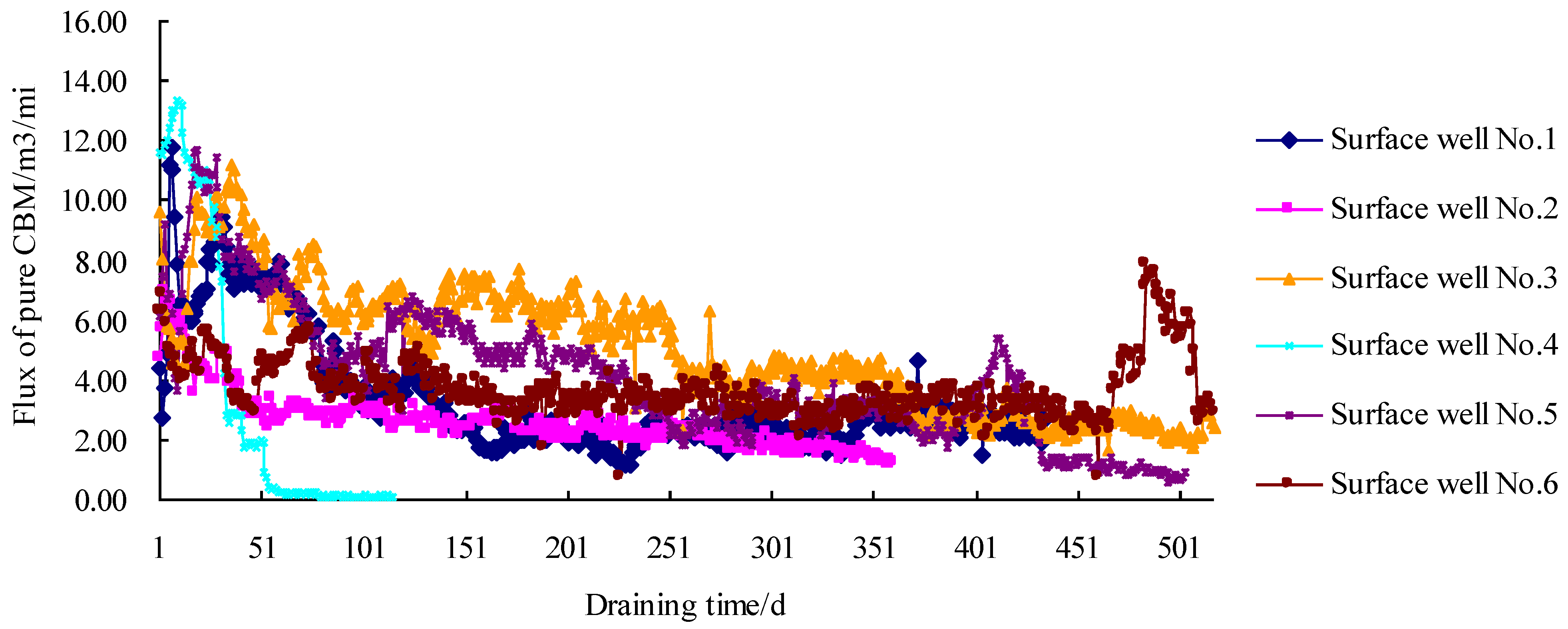 Energies 16 07116 g016