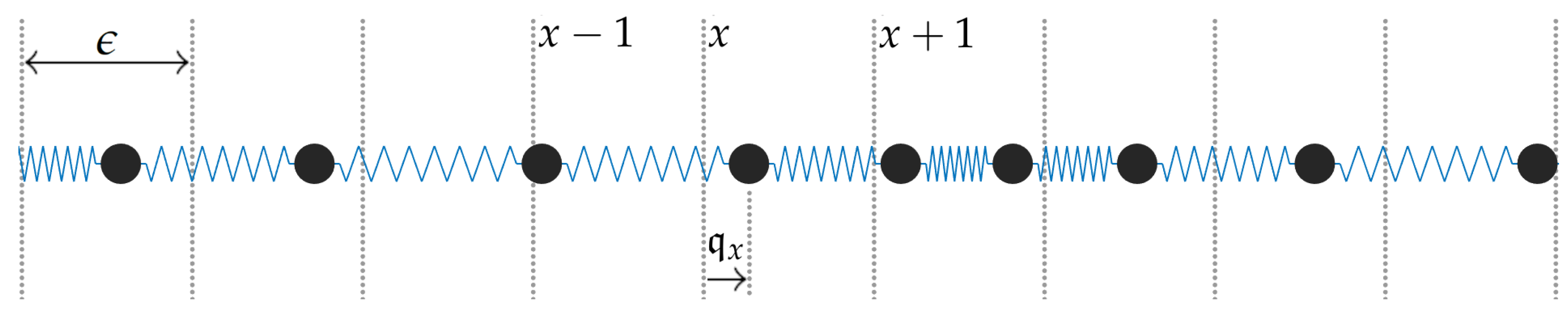 Energies 16 07117 g001