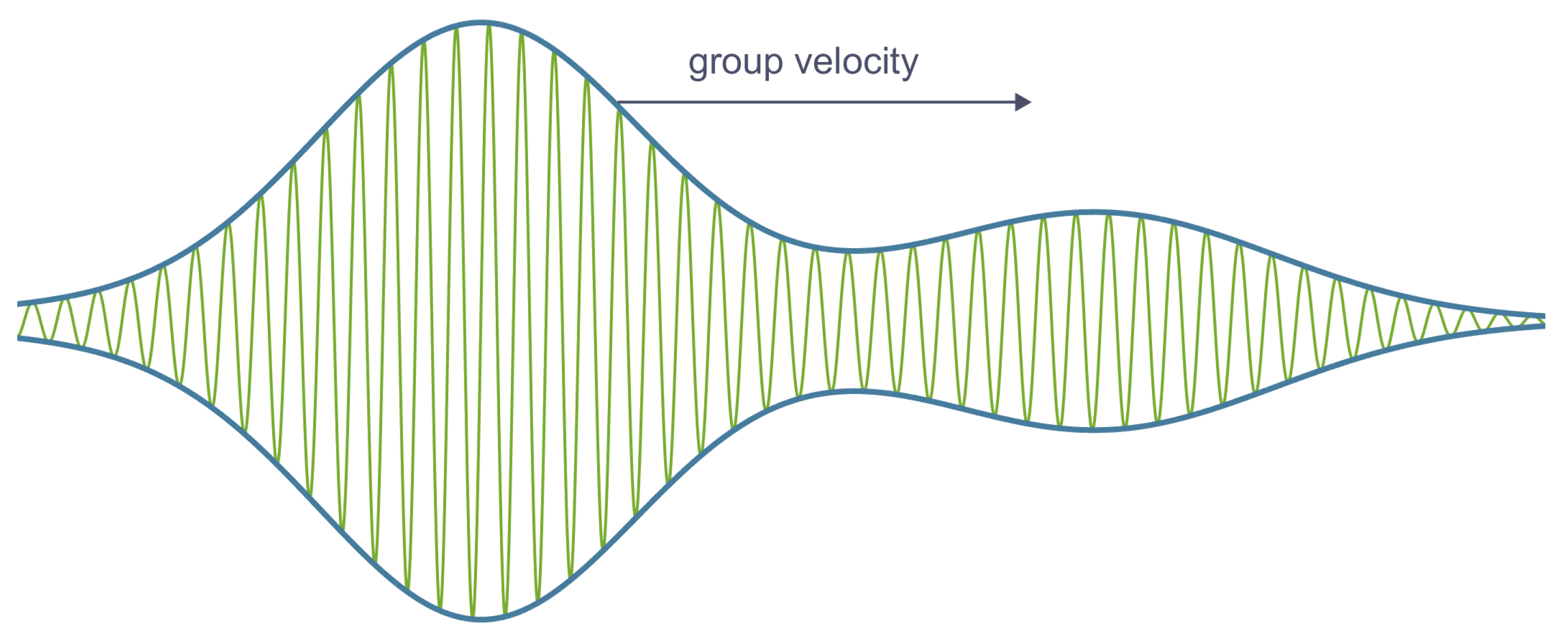 Energies 16 07117 g003