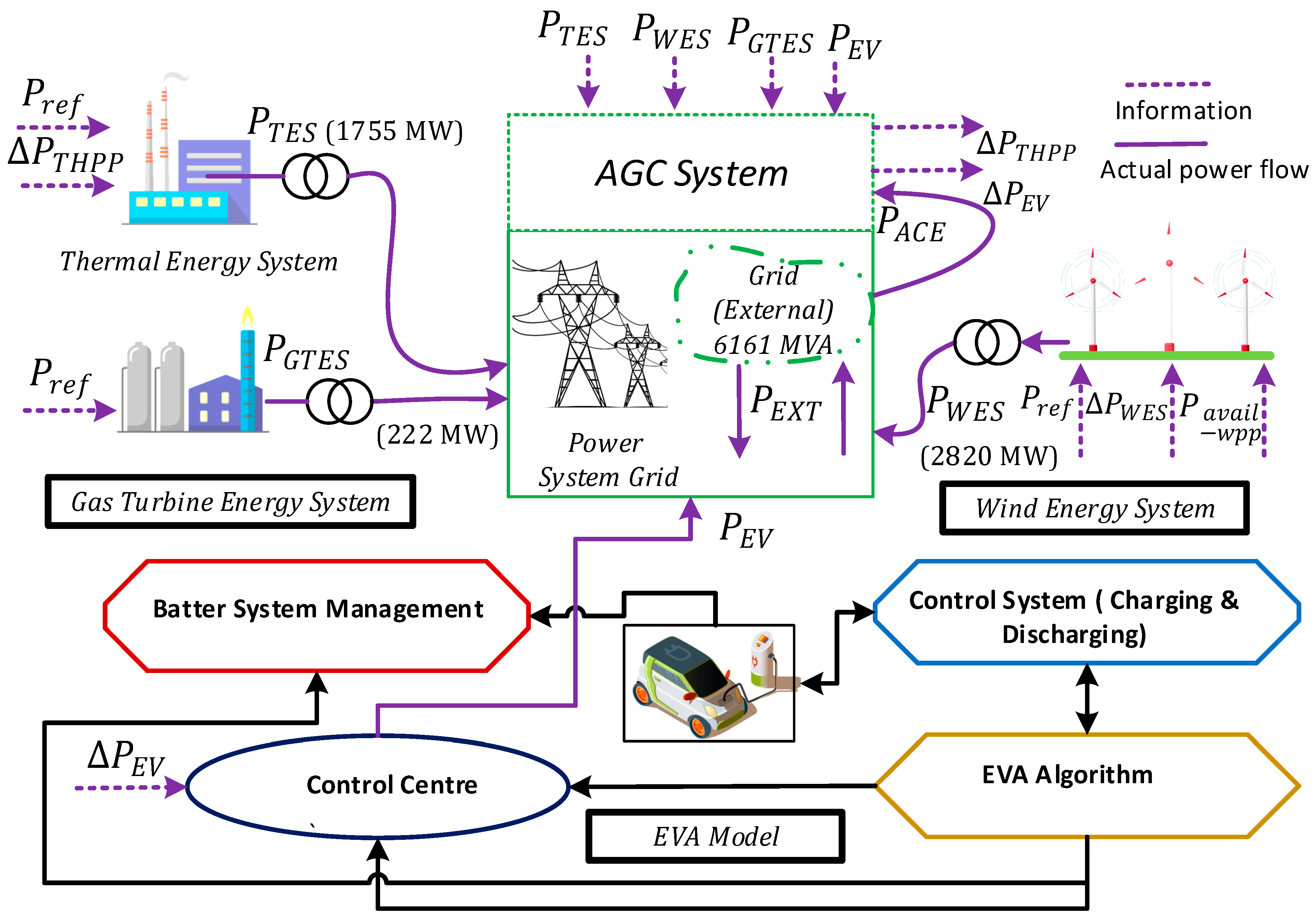 Energies 16 07118 g006
