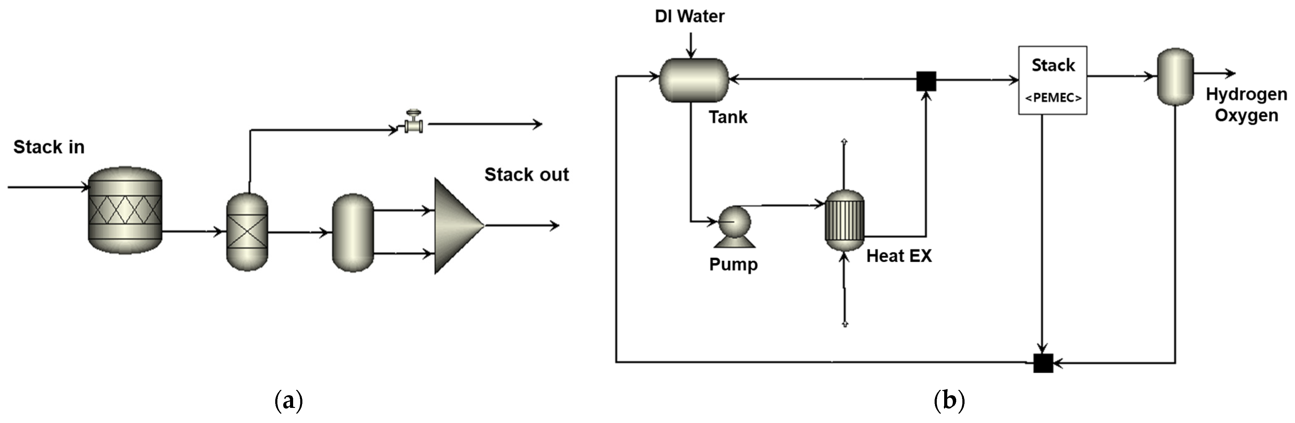 density - Why is ice less dense than water? - Physics Stack Exchange