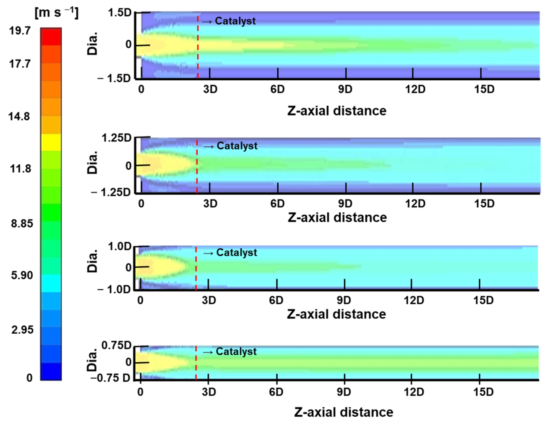 Energies 16 07119 g005