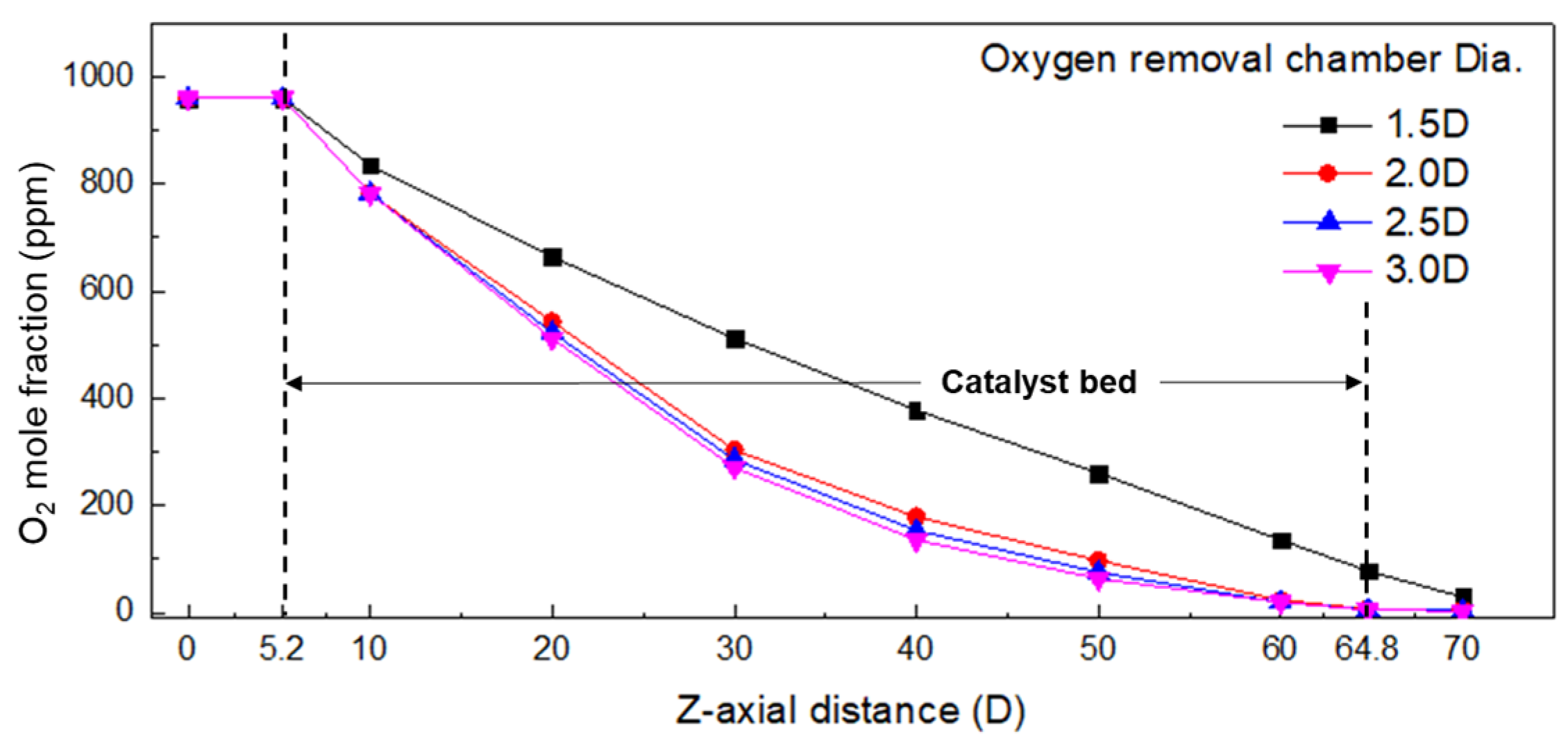 Energies 16 07119 g006