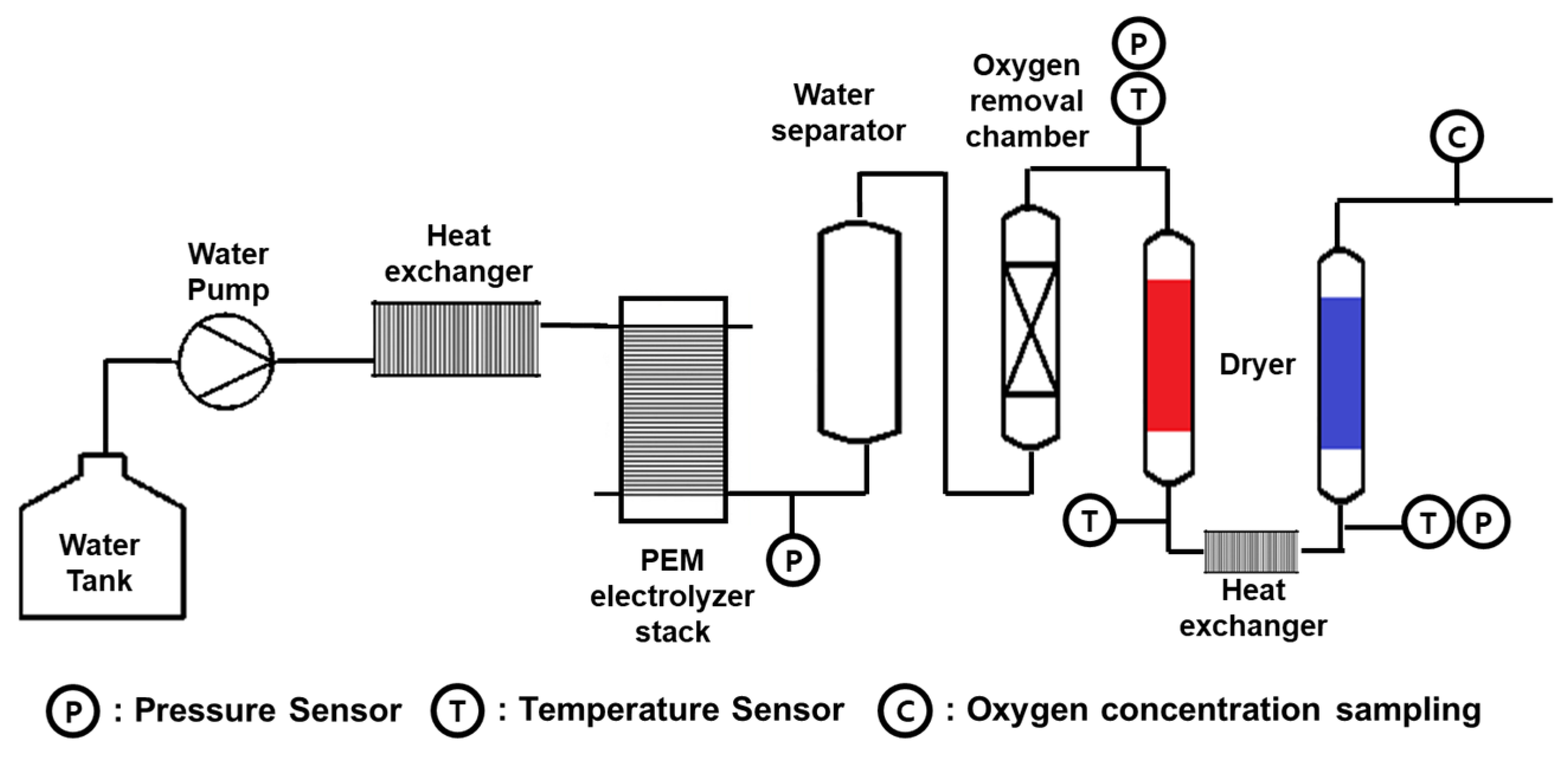 Energies 16 07119 g008