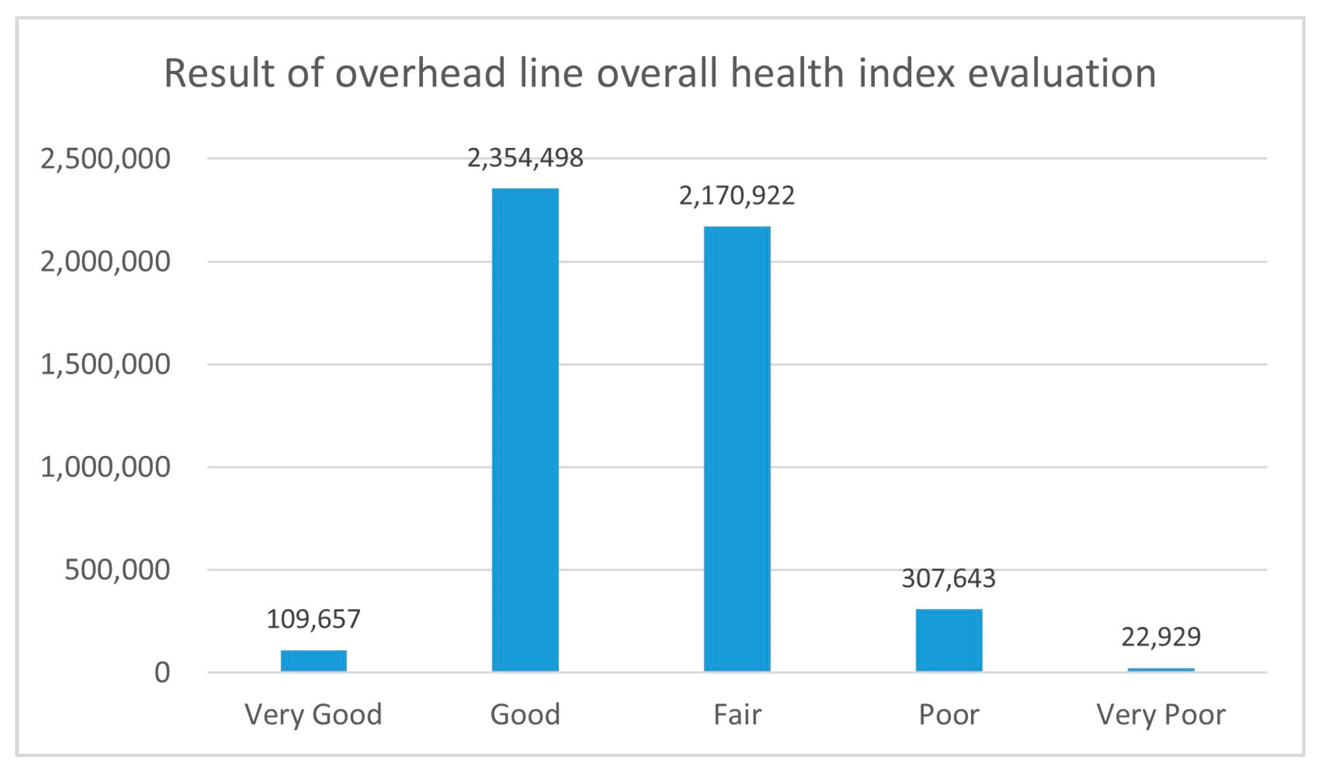Energies 16 07122 g003