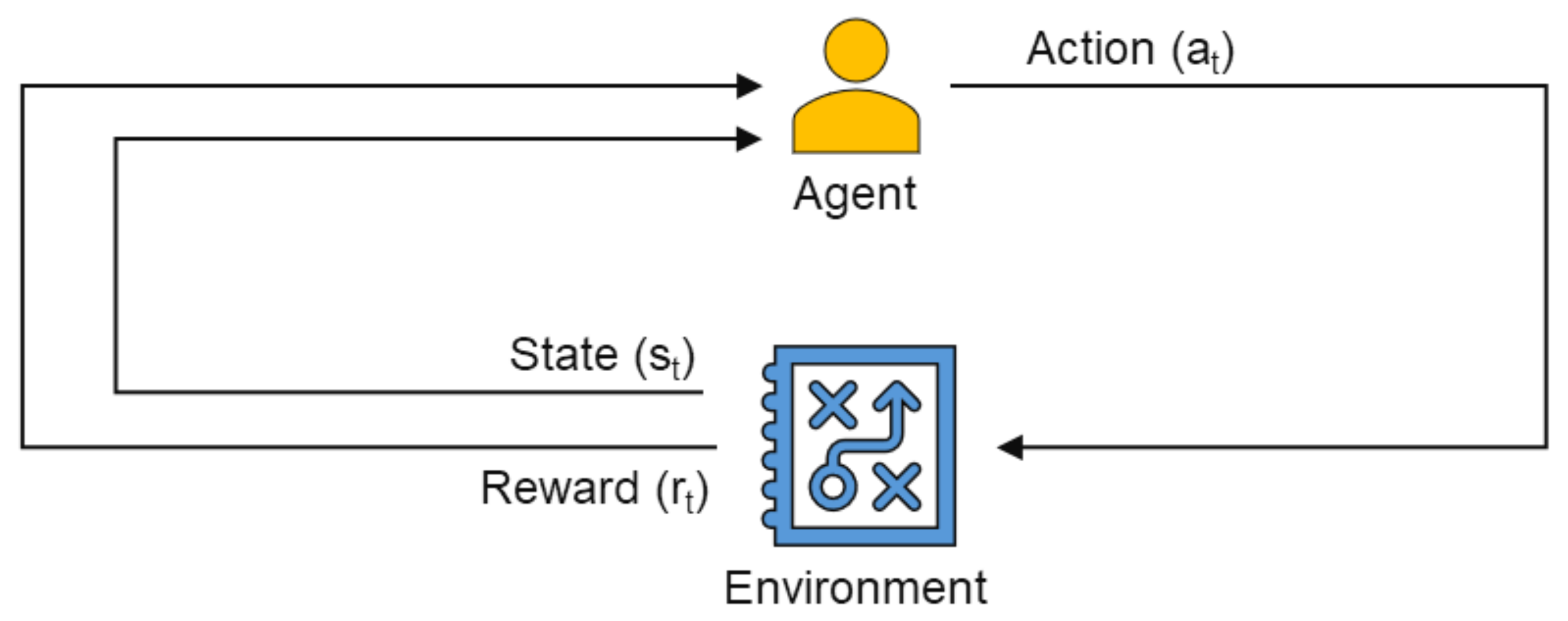 Energies 16 07124 g004