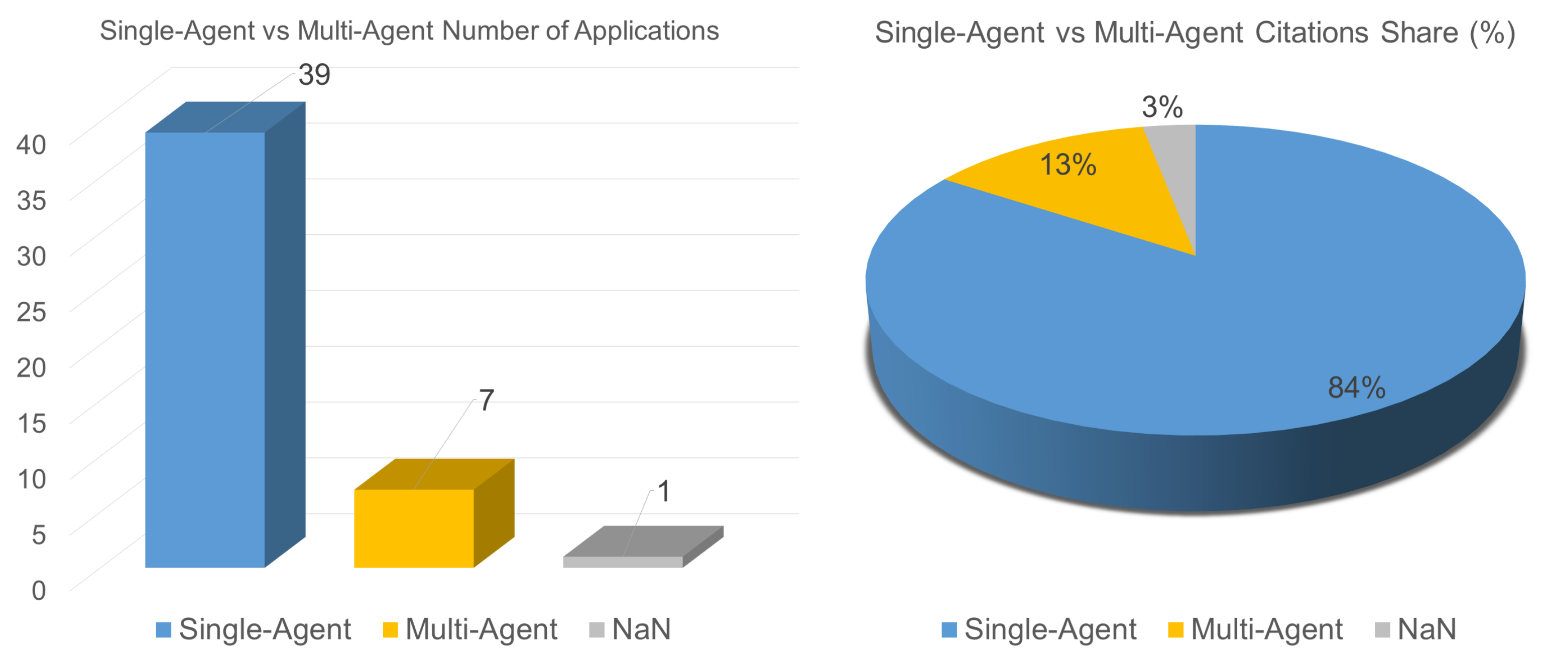 Energies 16 07124 g012