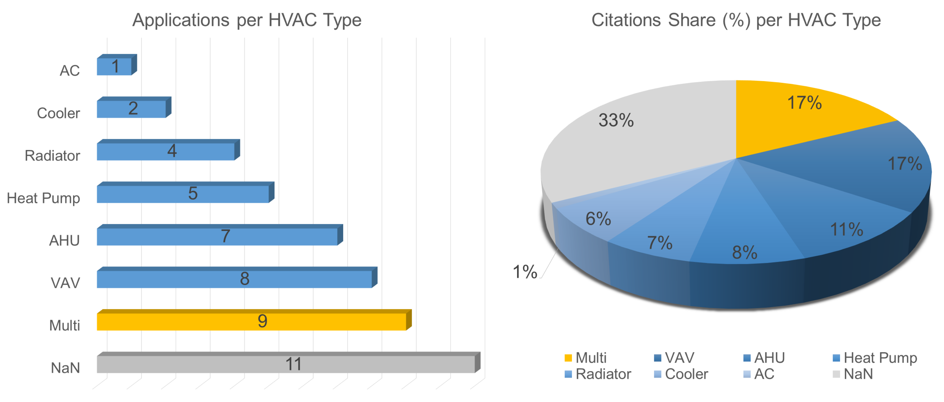 Energies 16 07124 g013