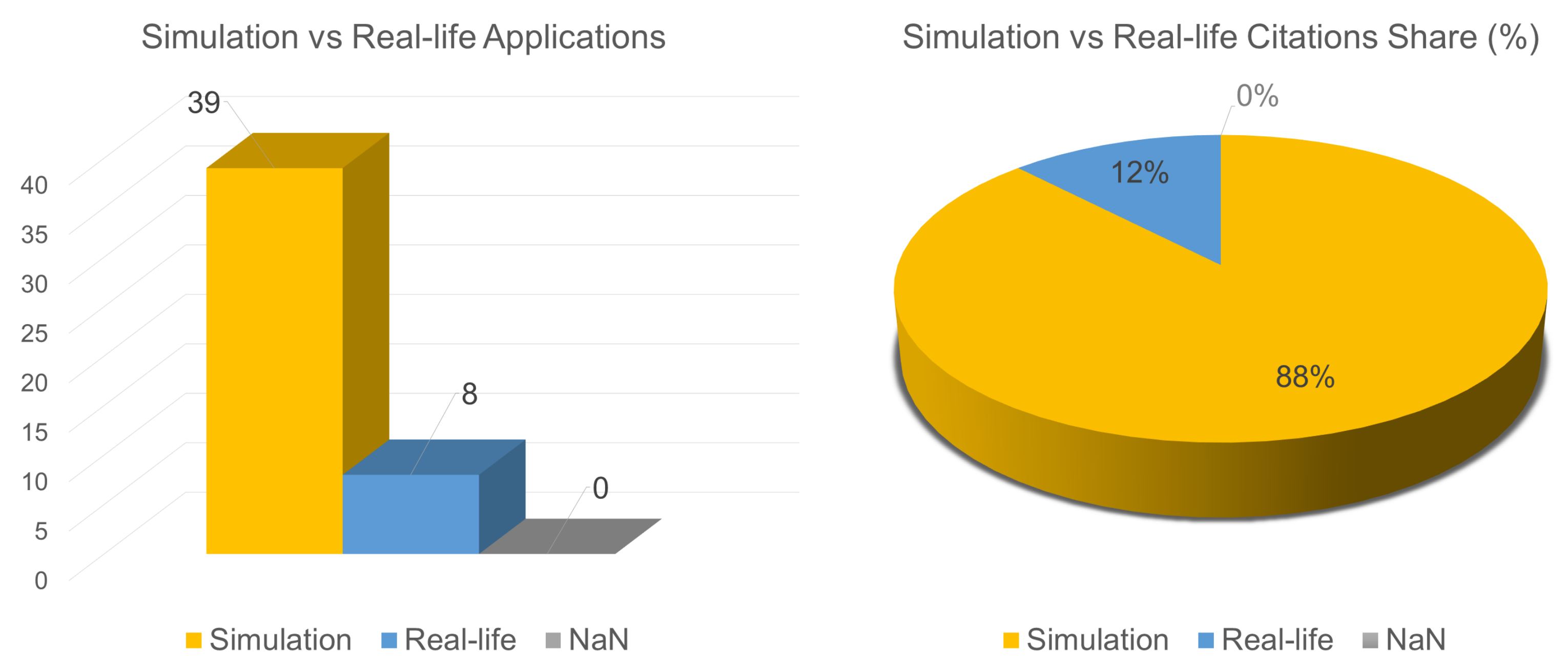 Energies 16 07124 g015