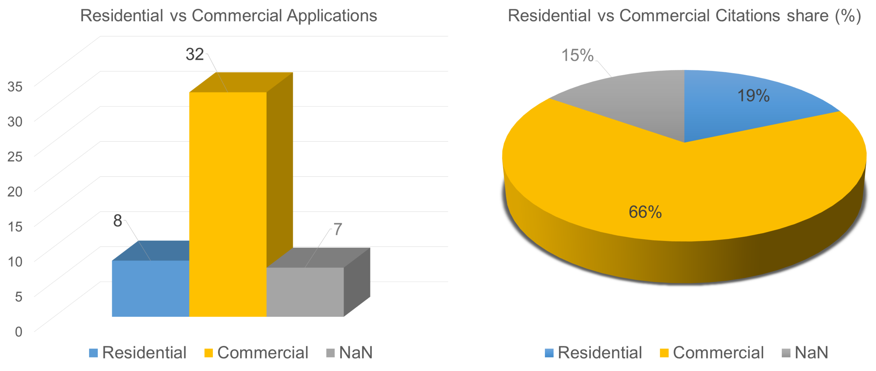 Energies 16 07124 g016