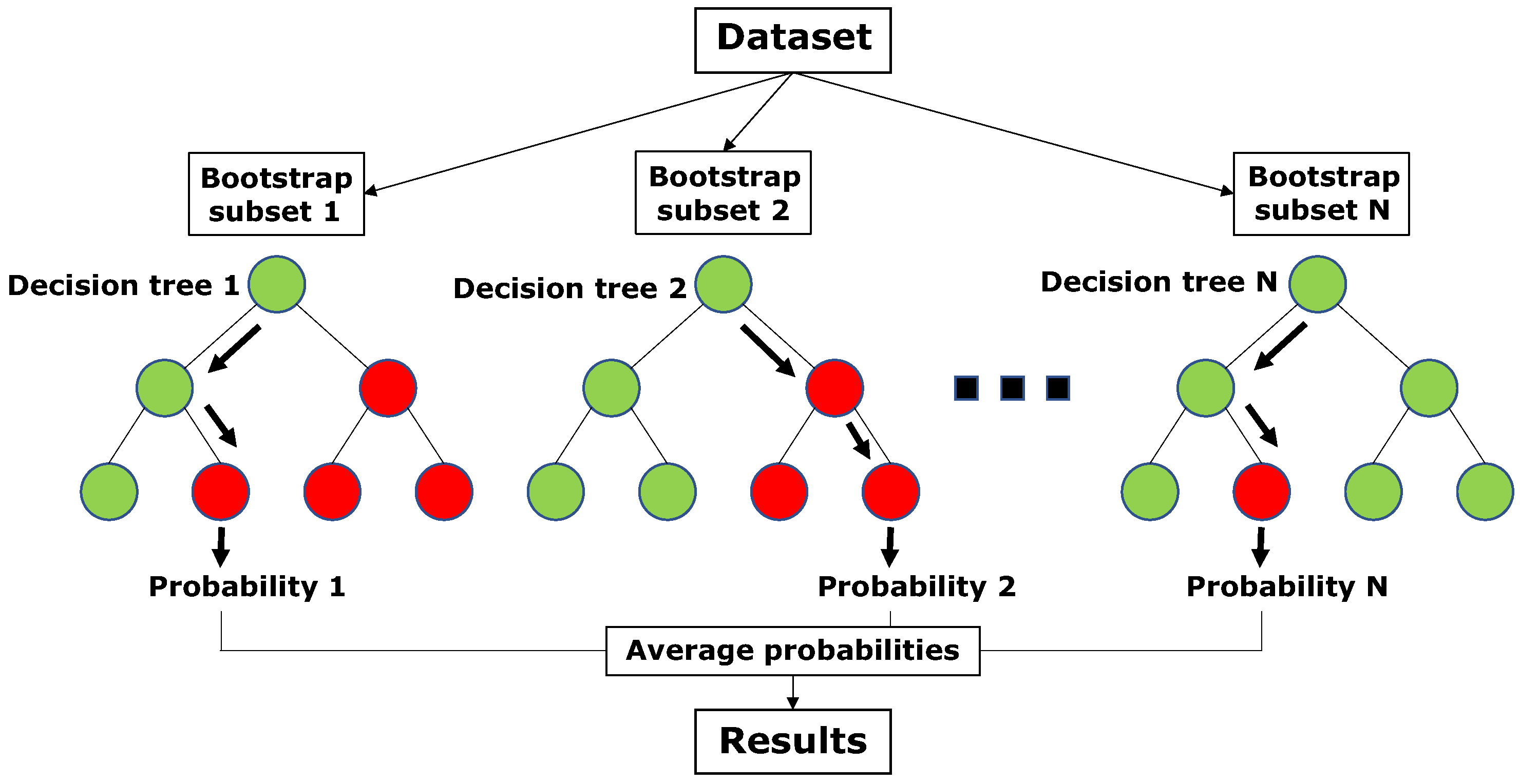 Energies 16 07125 g005