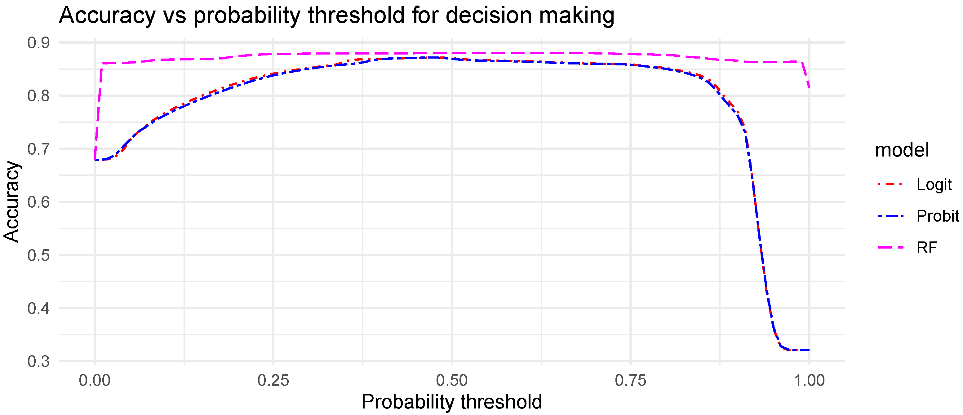 Energies 16 07125 g0a1