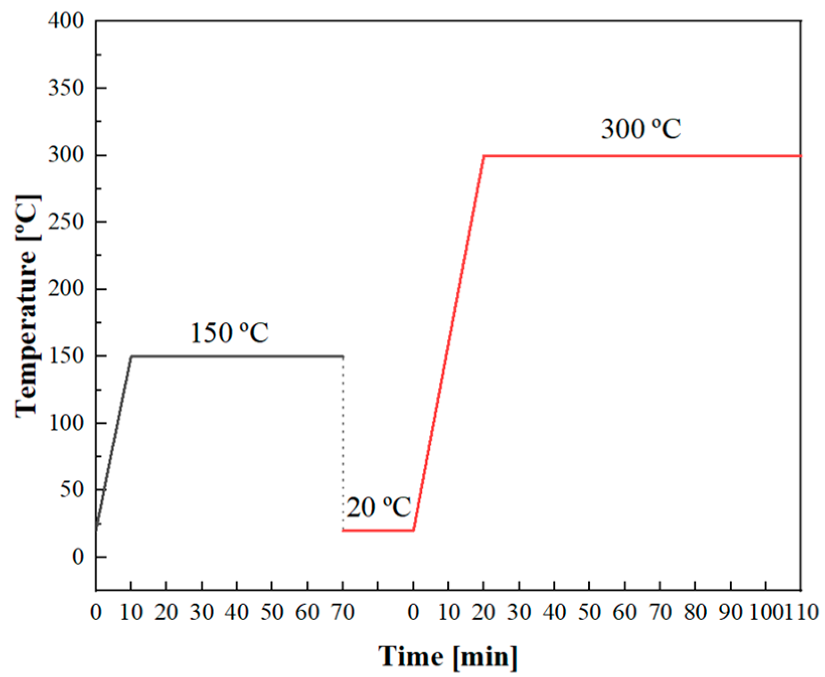 Energies 16 07126 g001