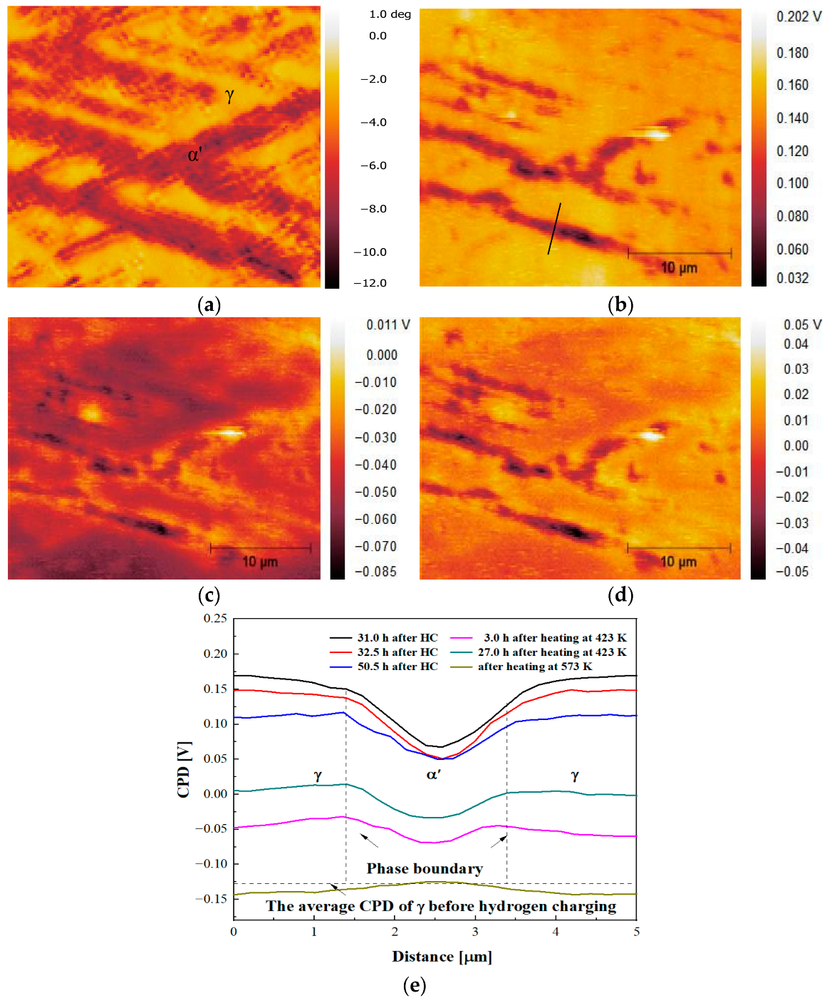 Energies 16 07126 g003