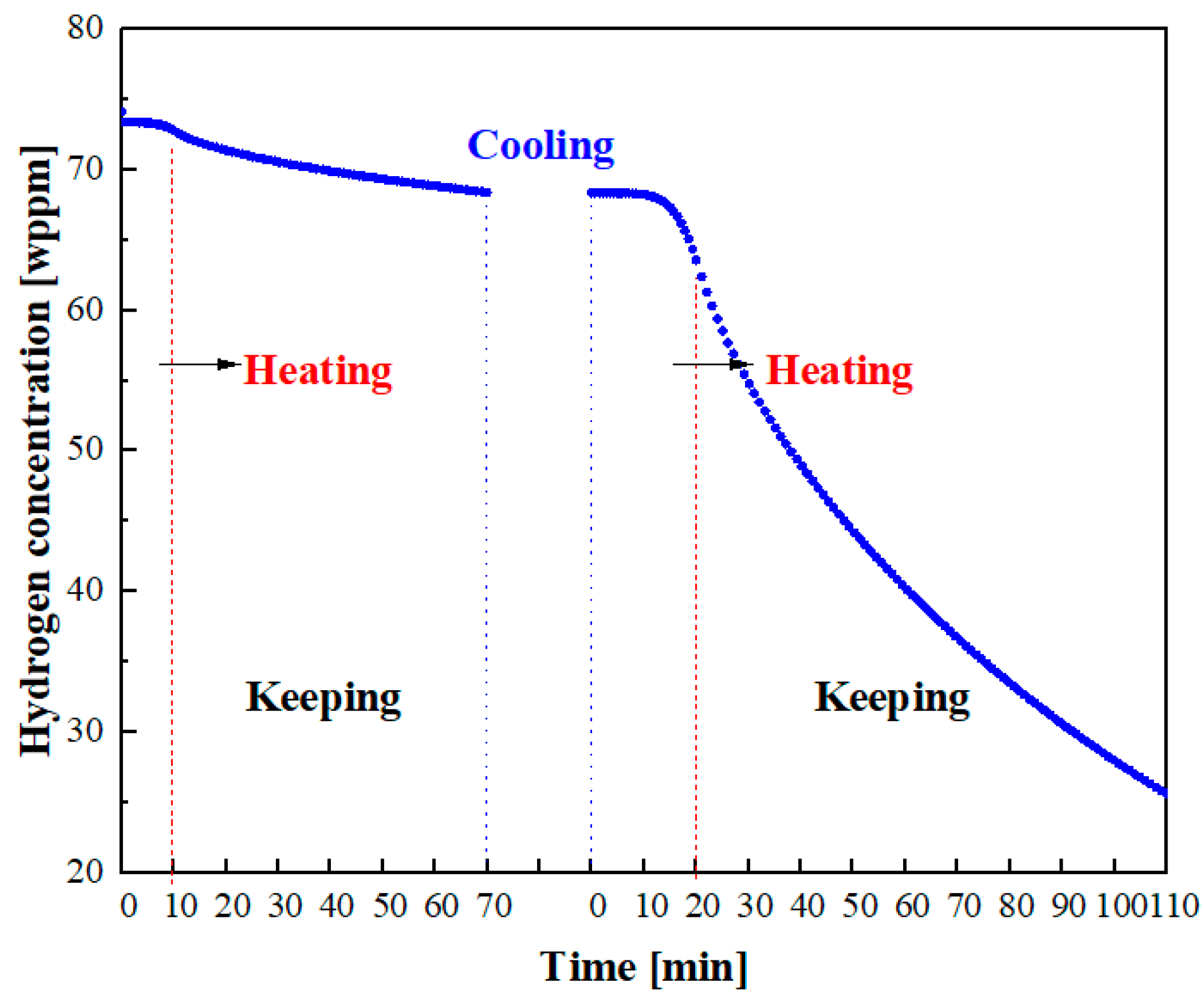 Energies 16 07126 g005