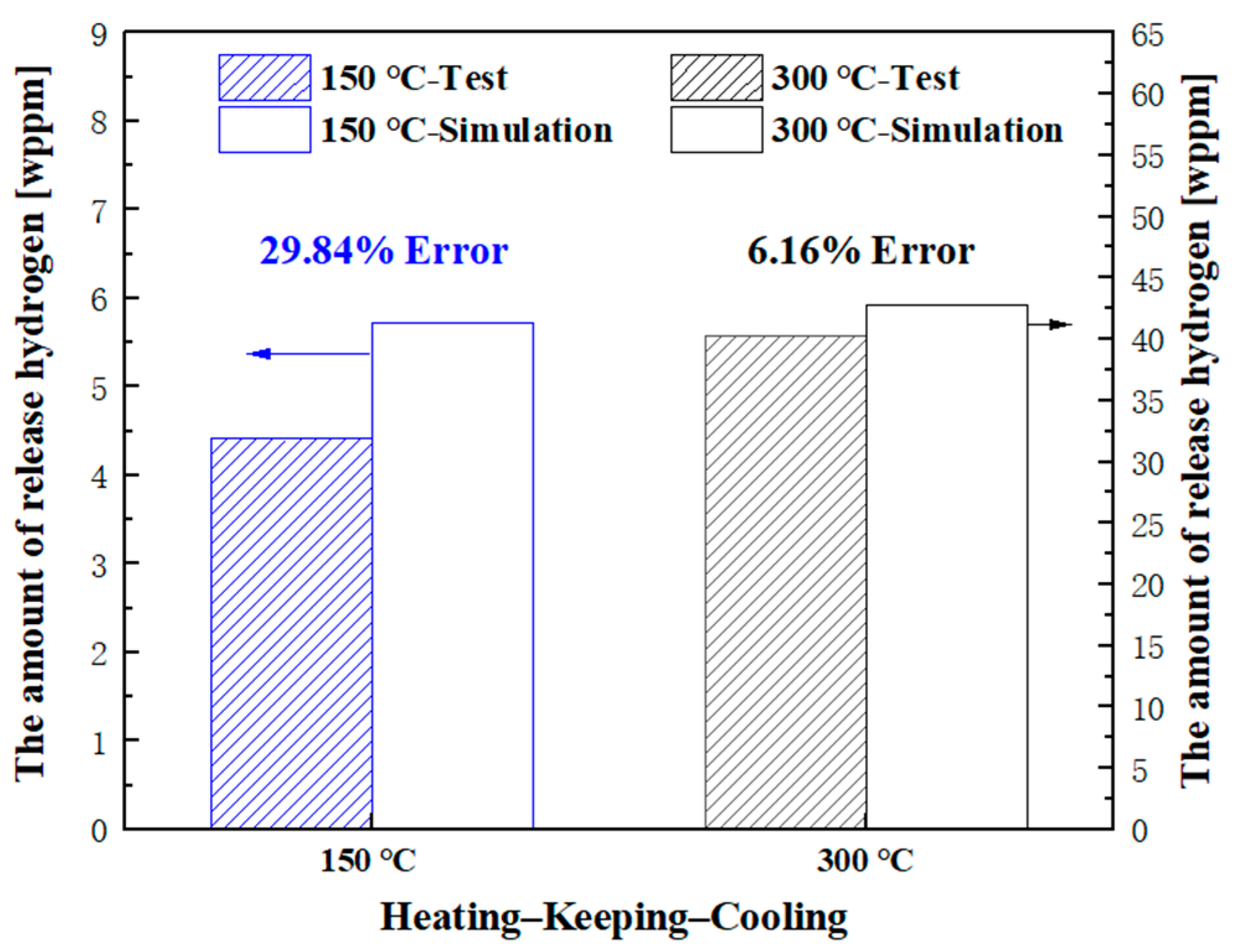 Energies 16 07126 g006