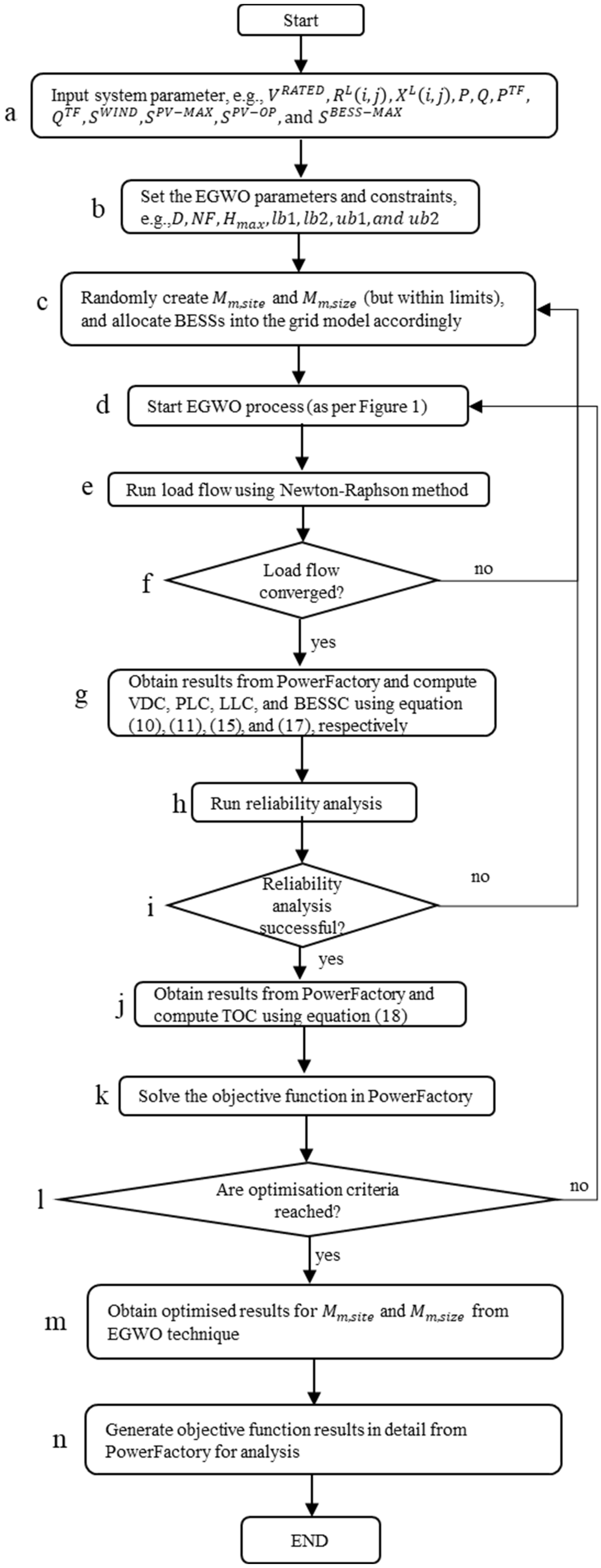 Energies 16 07127 g002