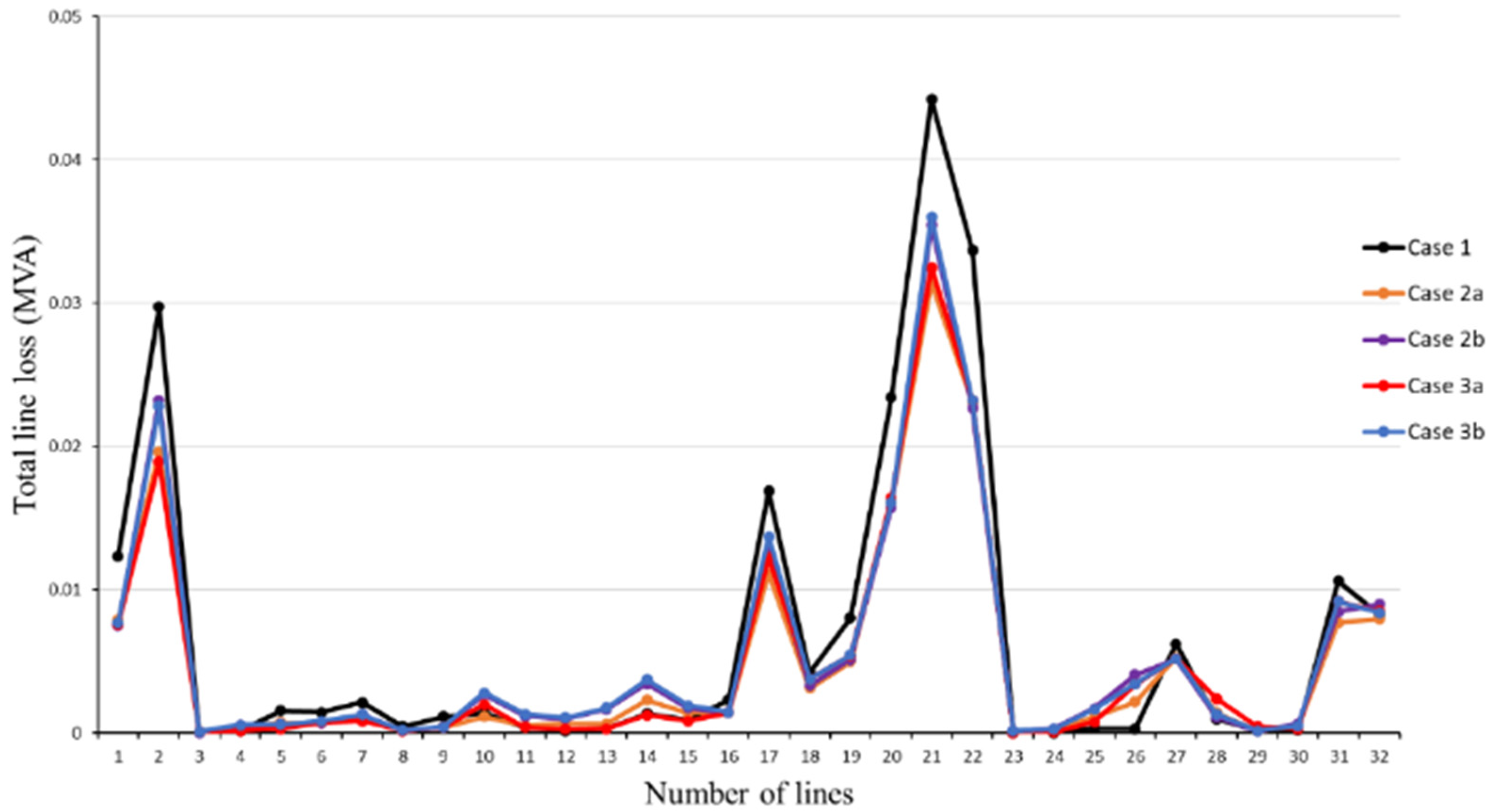 Energies 16 07127 g010