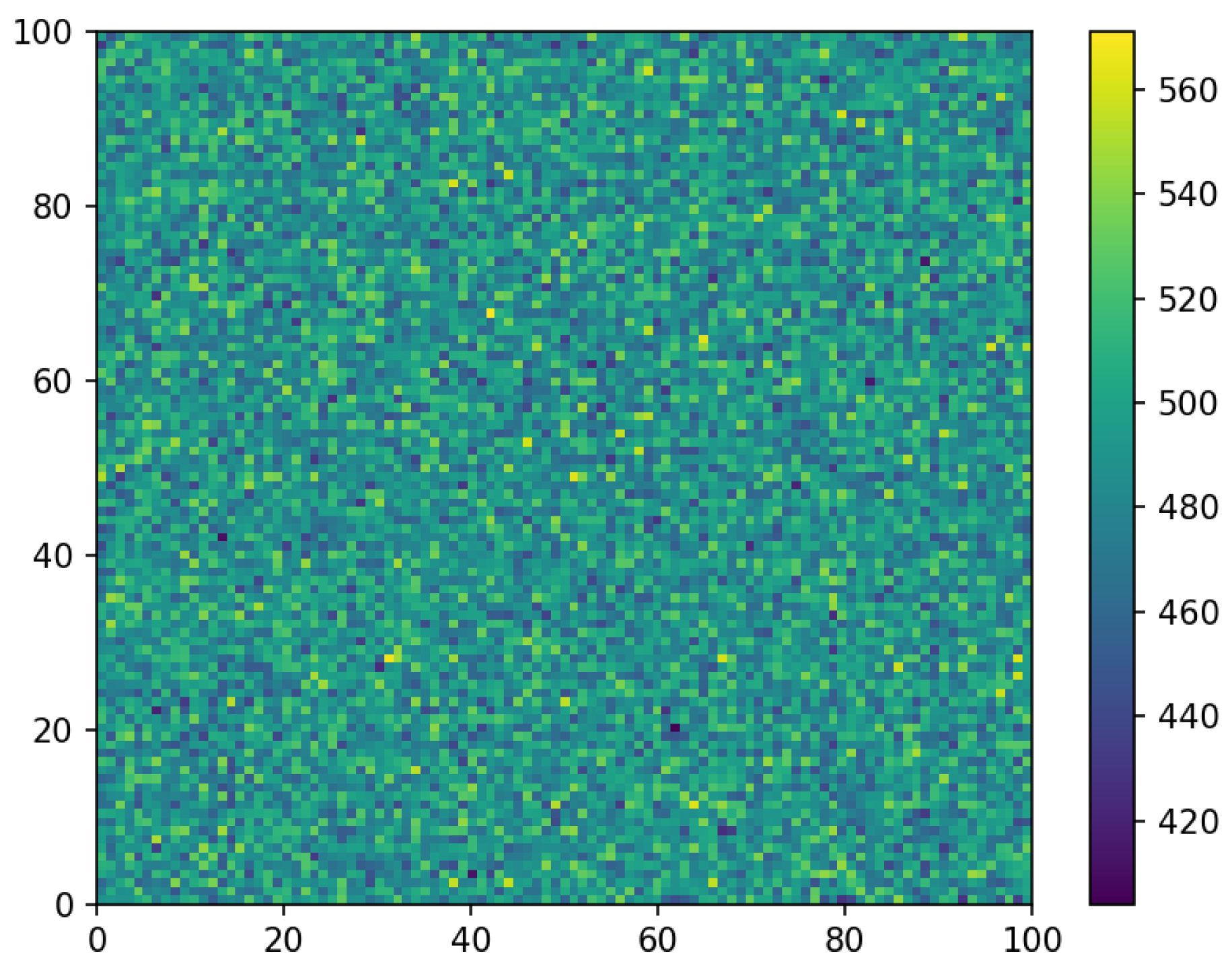 Energies 16 07128 g003