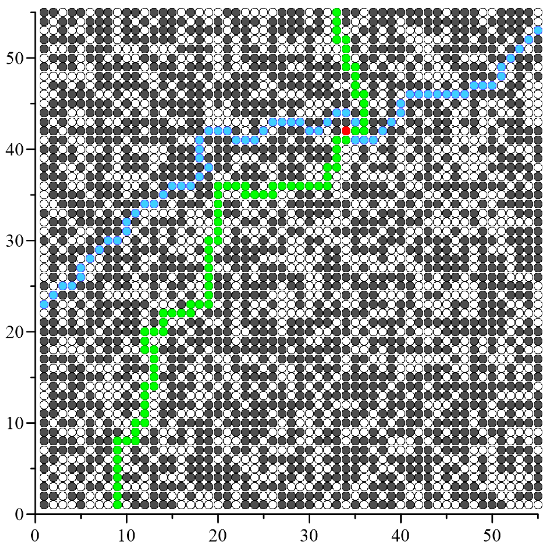 Energies 16 07128 g006