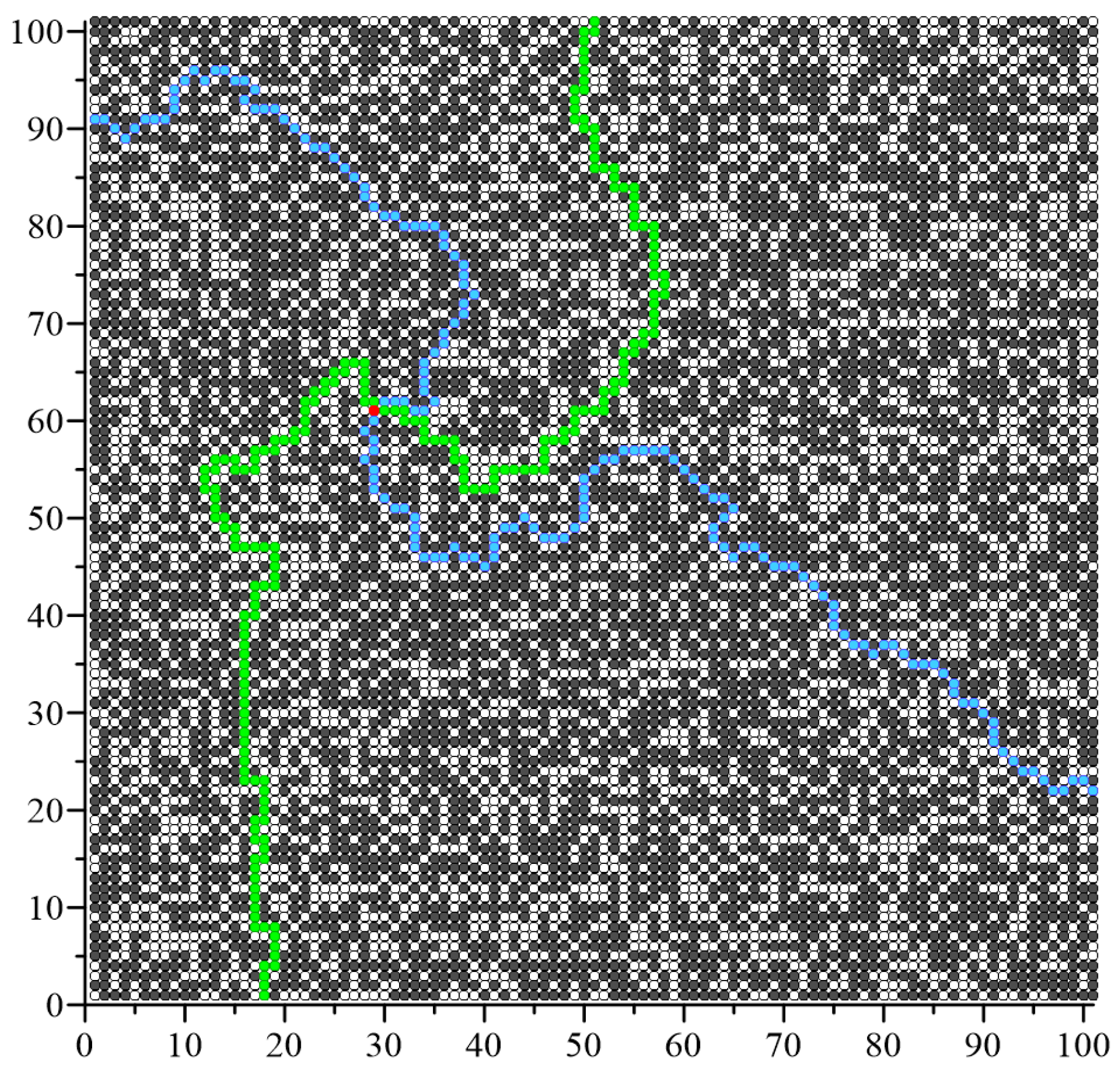 Energies 16 07128 g007