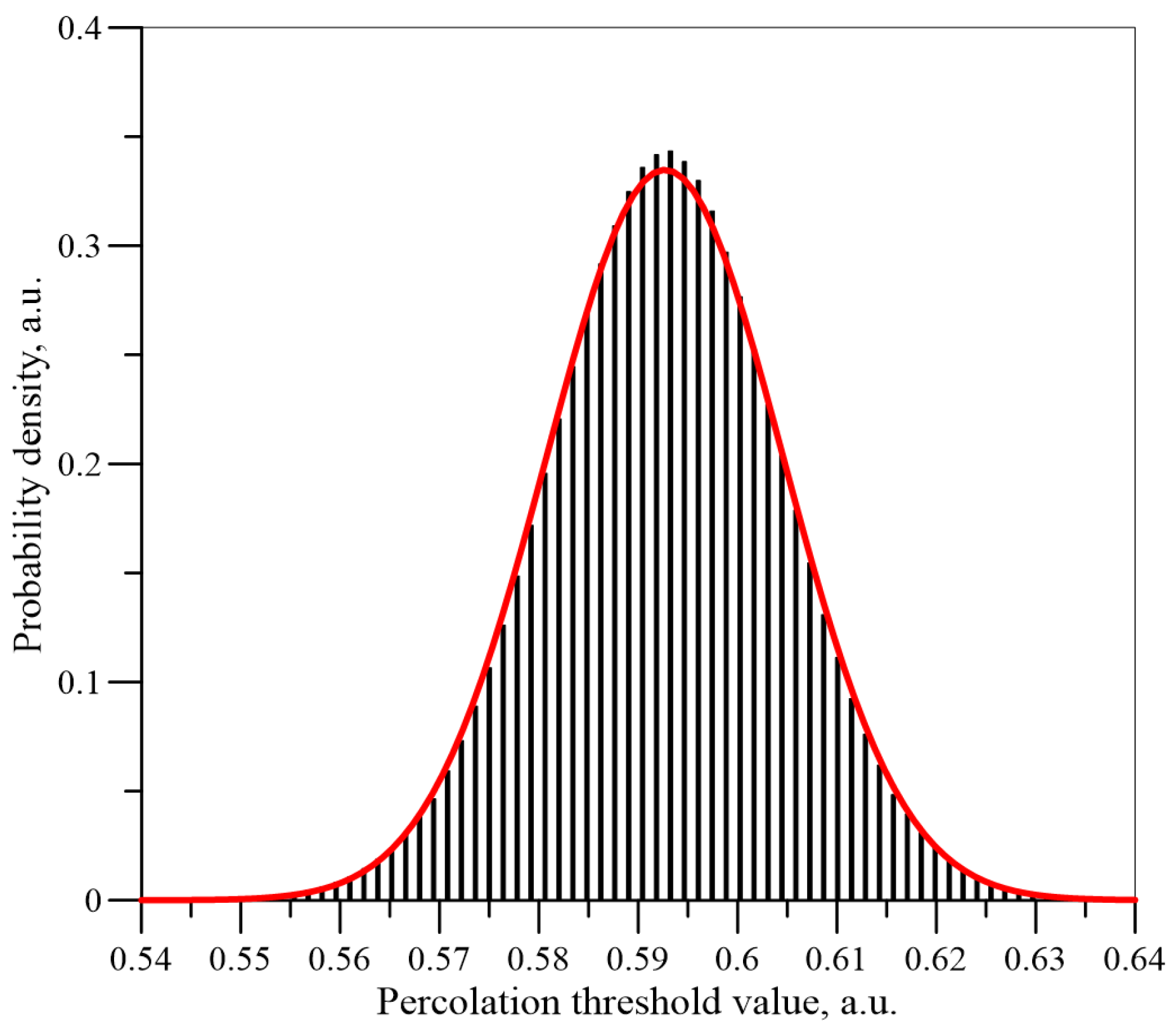 Energies 16 07128 g011