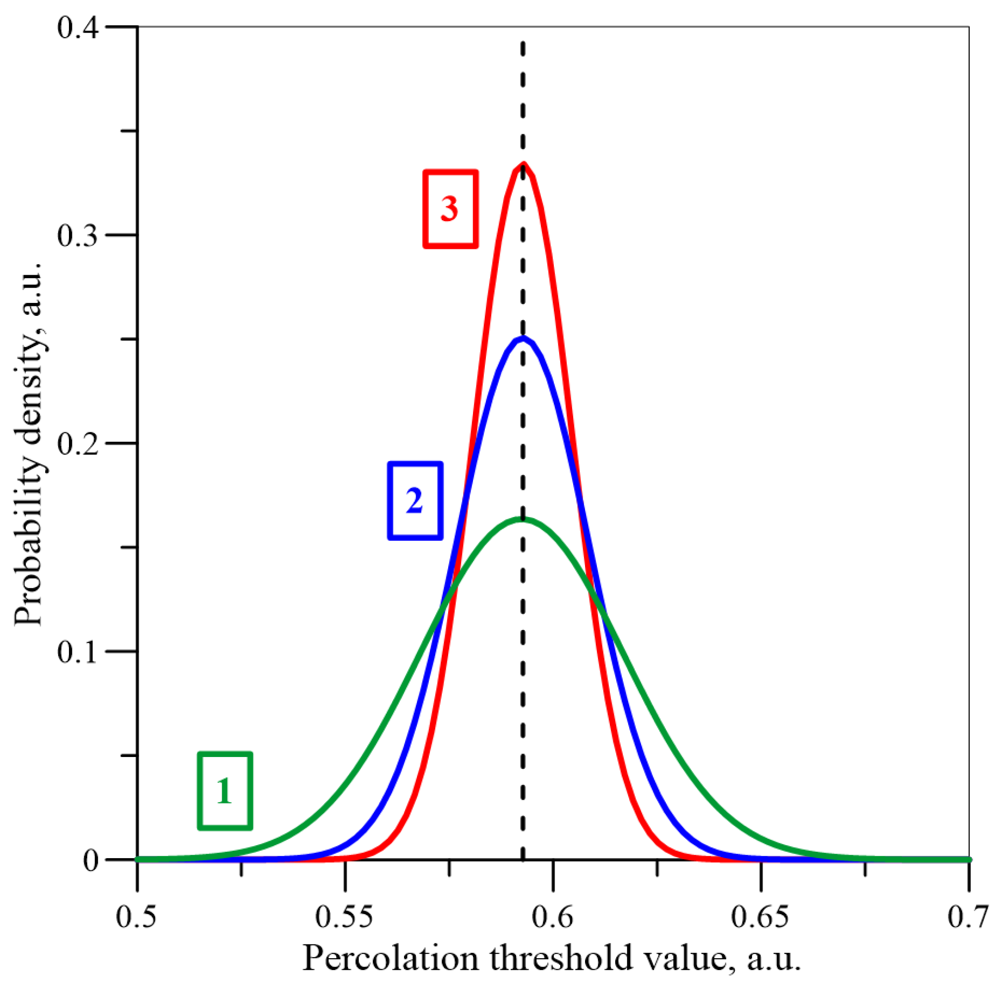 Energies 16 07128 g012