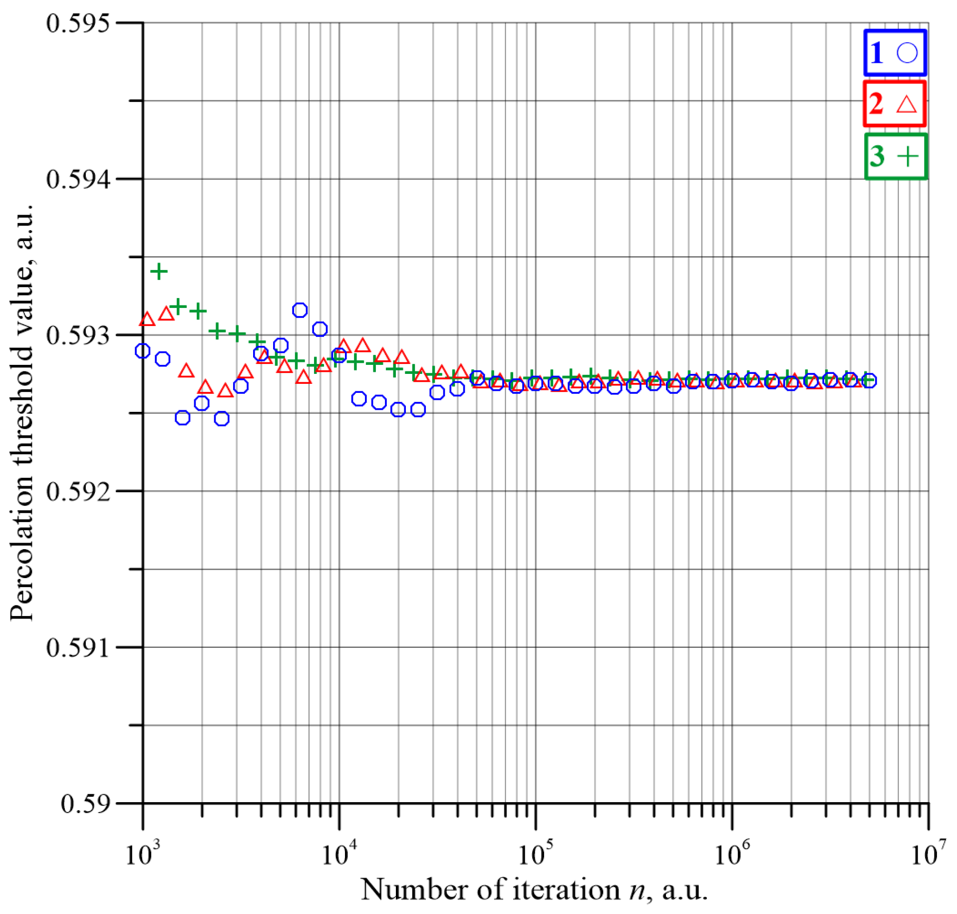 Energies 16 07128 g013