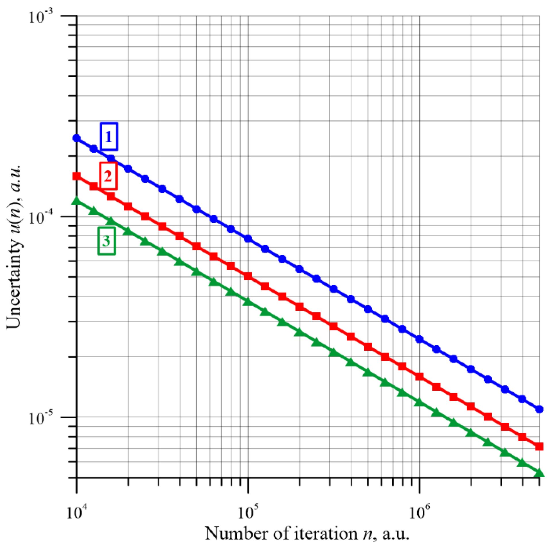 Energies 16 07128 g015
