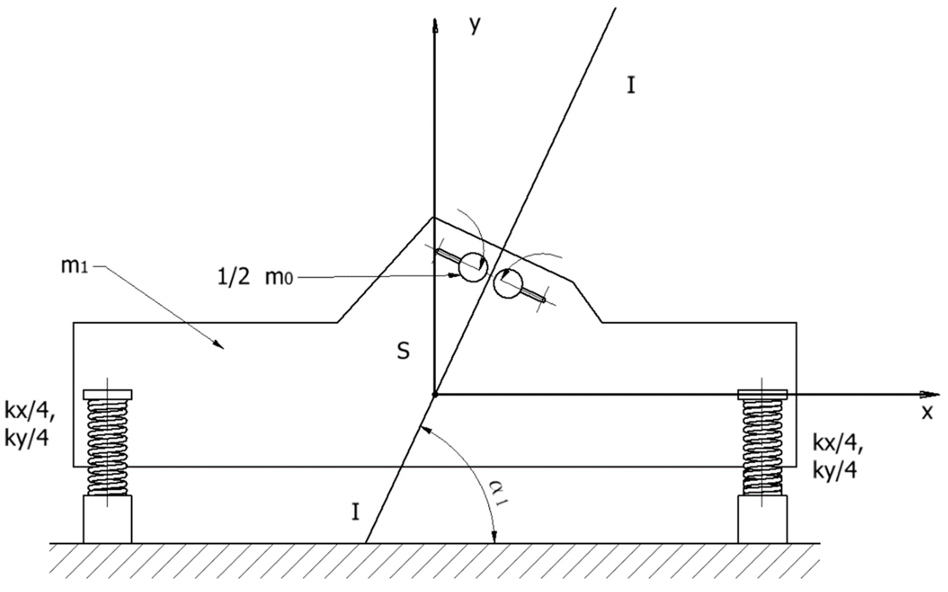 Energies 16 07129 g002