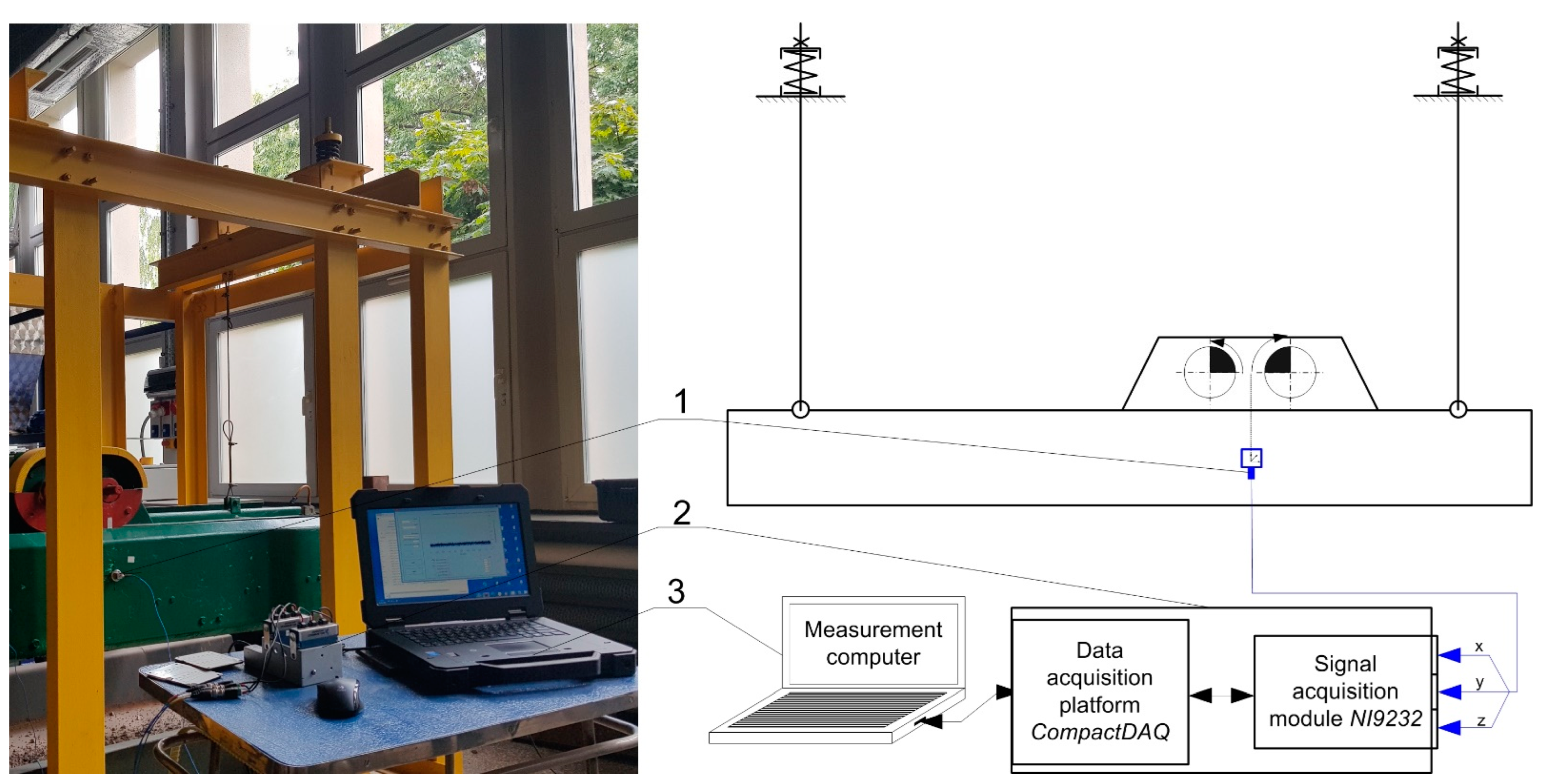 Energies 16 07129 g005