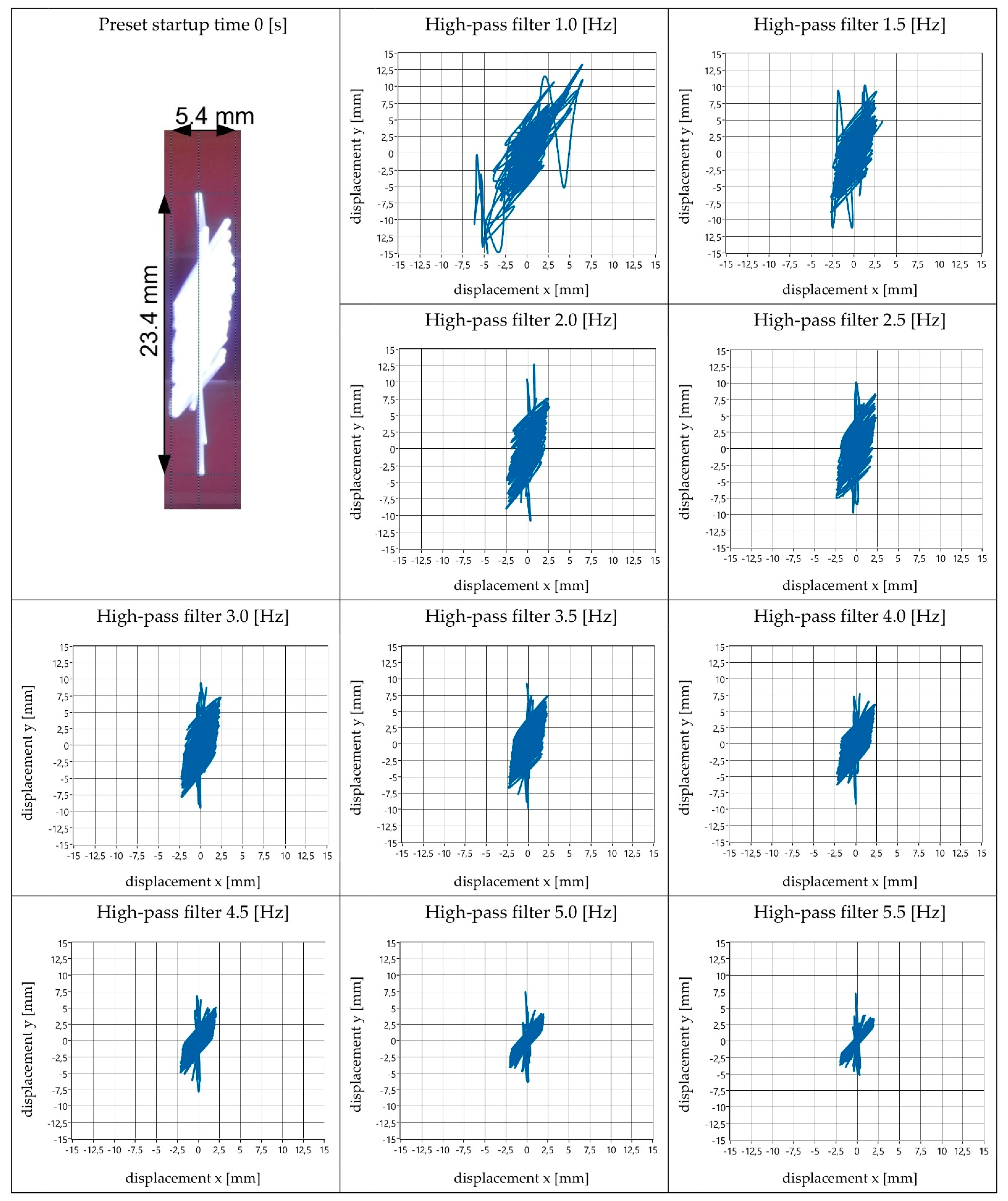 Energies 16 07129 g007