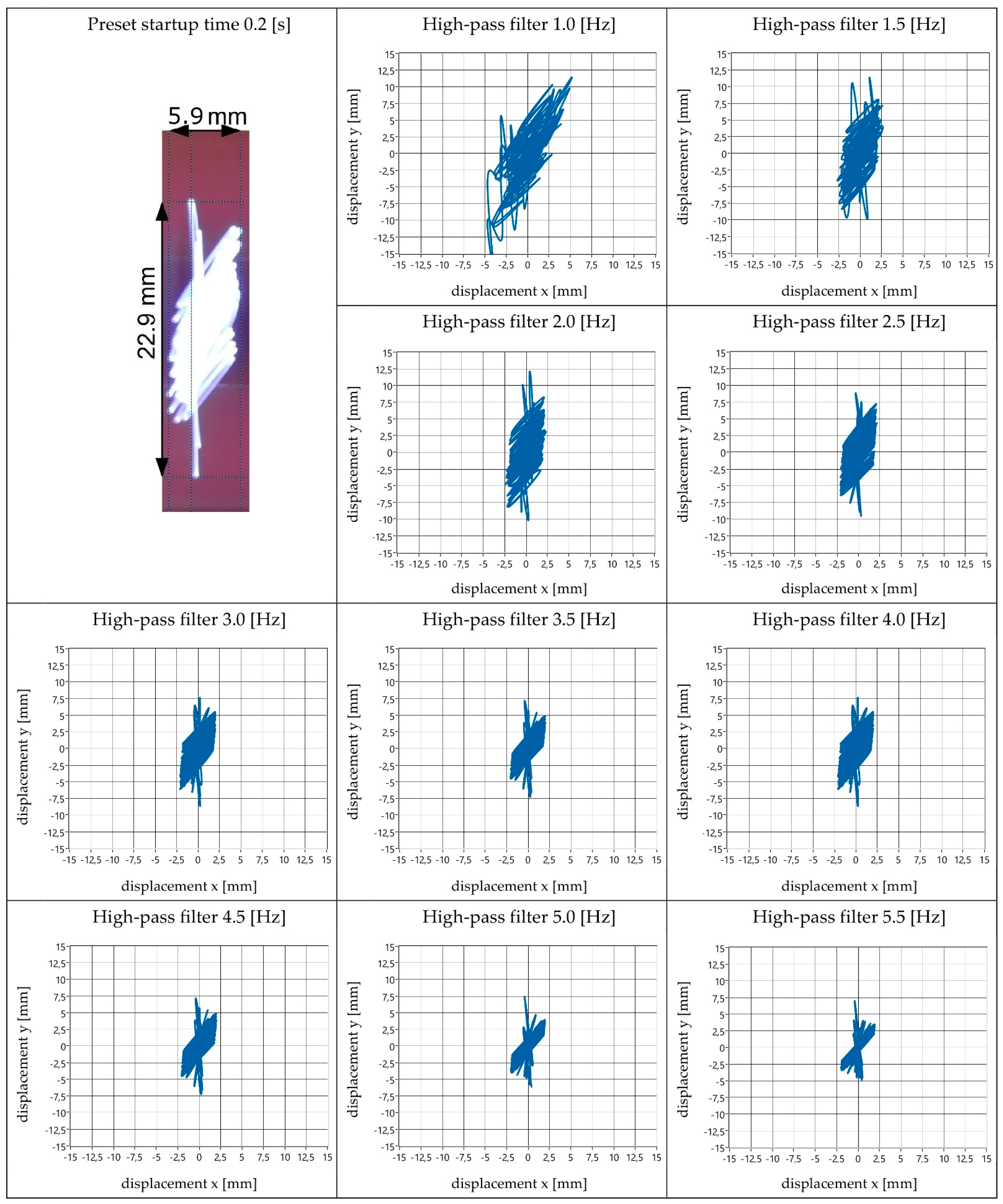 Energies 16 07129 g009