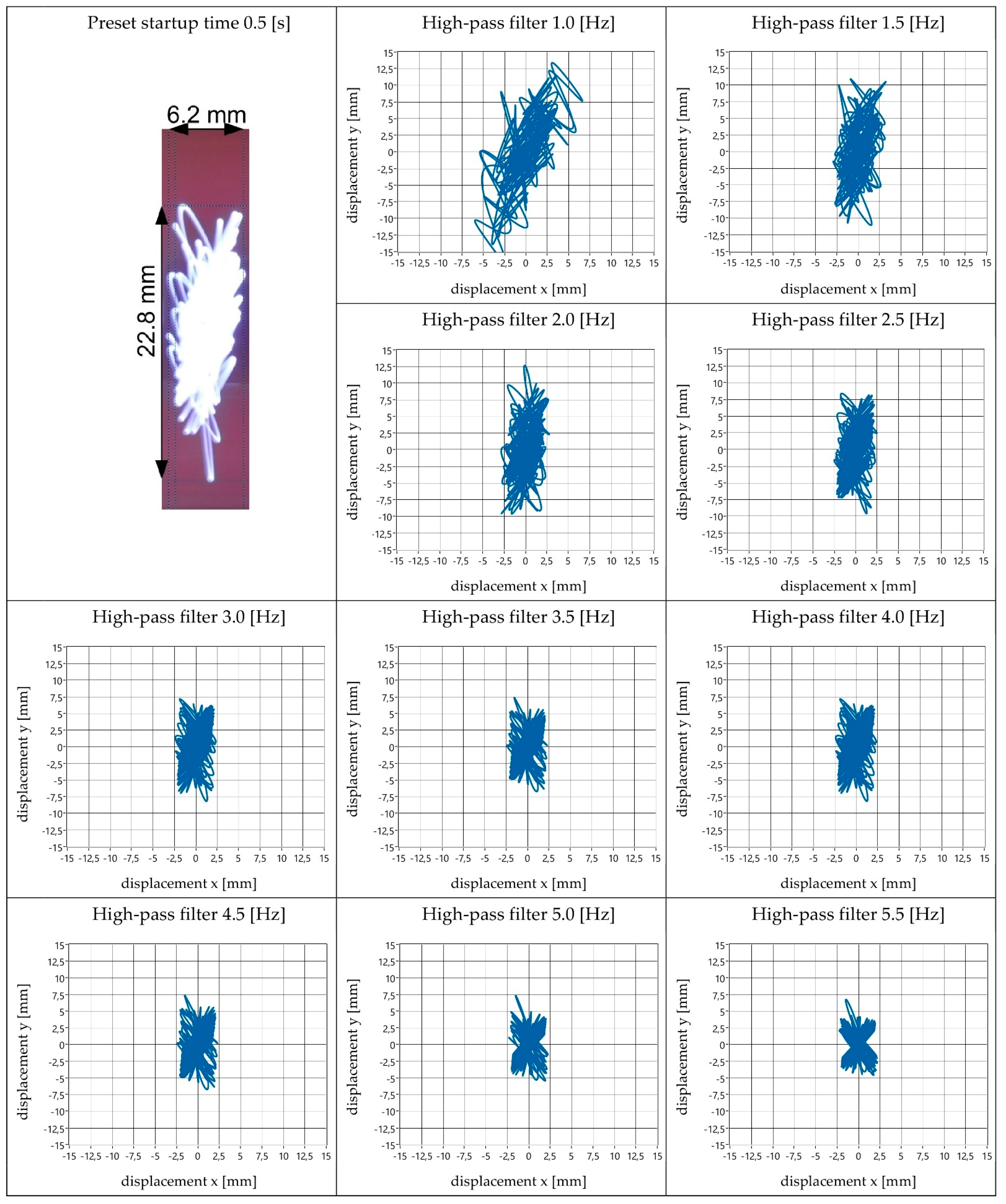 Energies 16 07129 g010