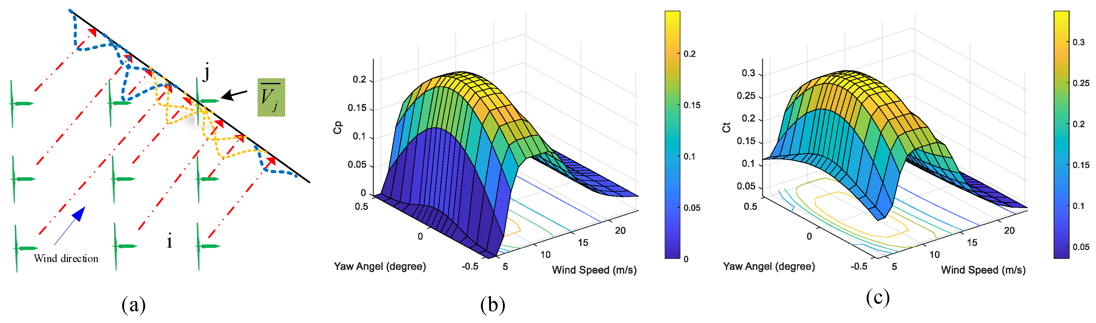 Energies 16 07131 g002