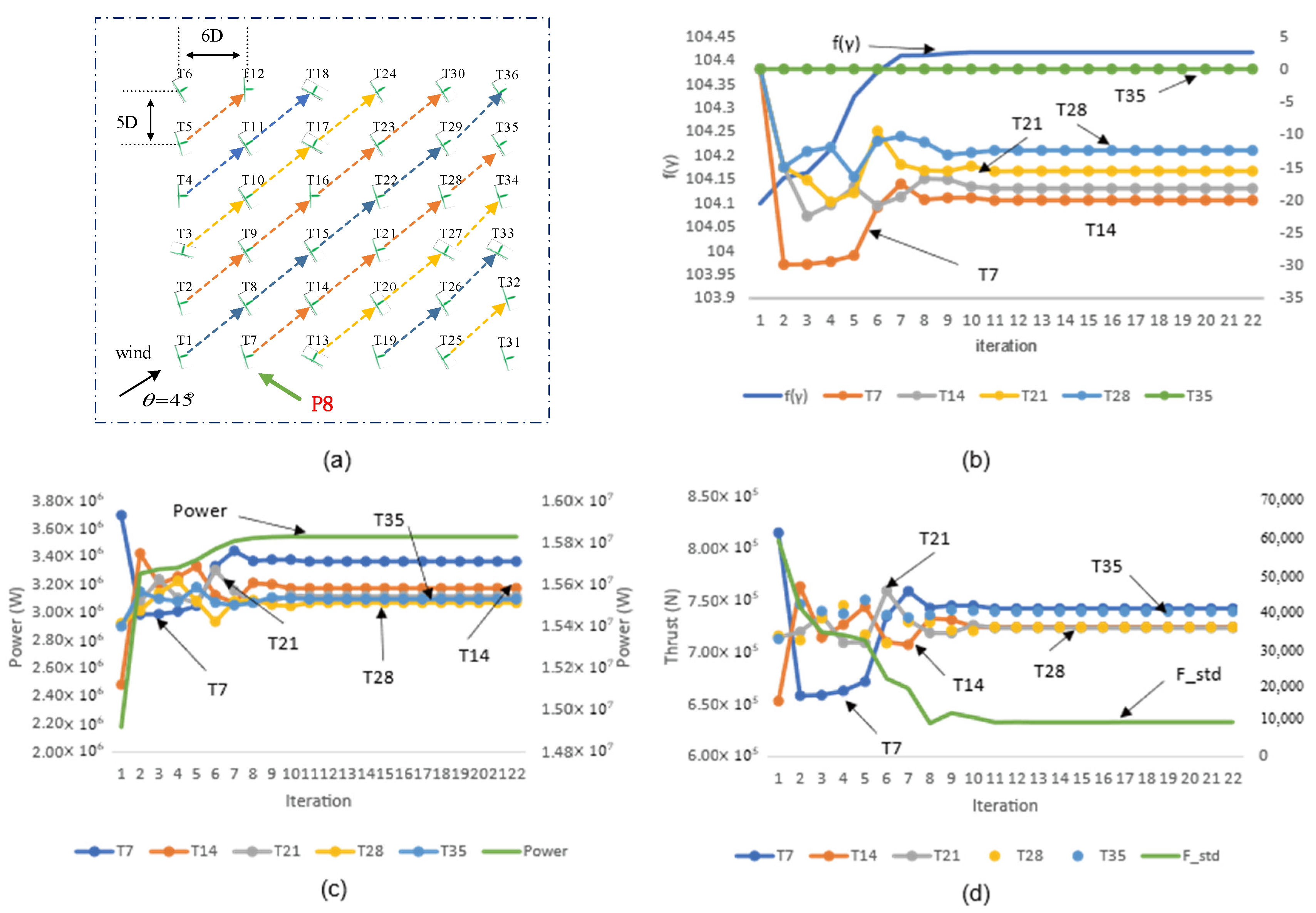 Energies 16 07131 g008
