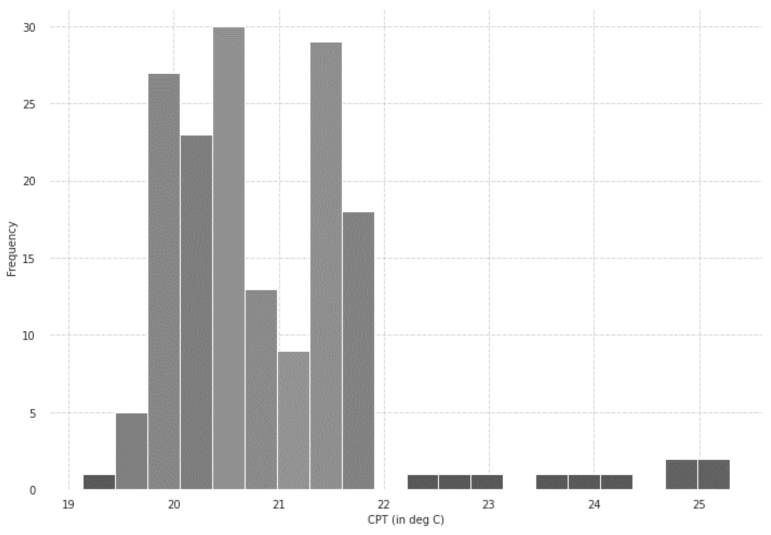 Energies 16 07132 g008