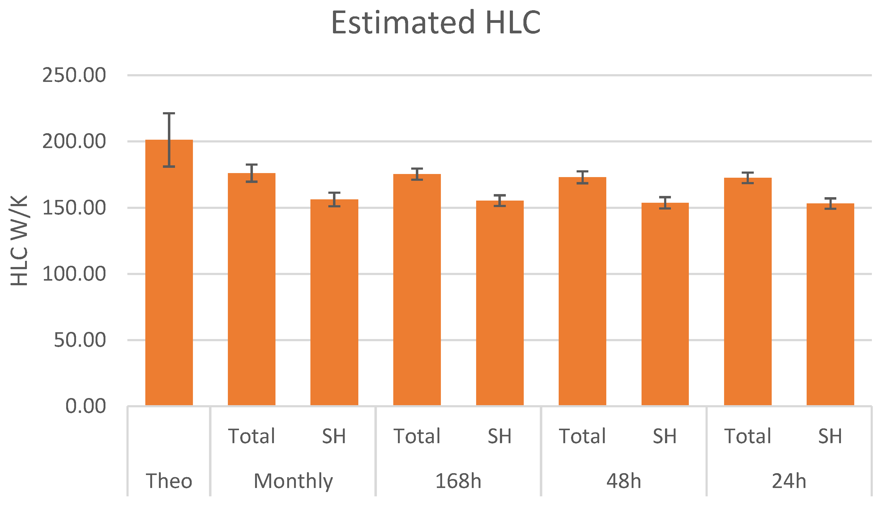 Energies 16 07132 g0a1