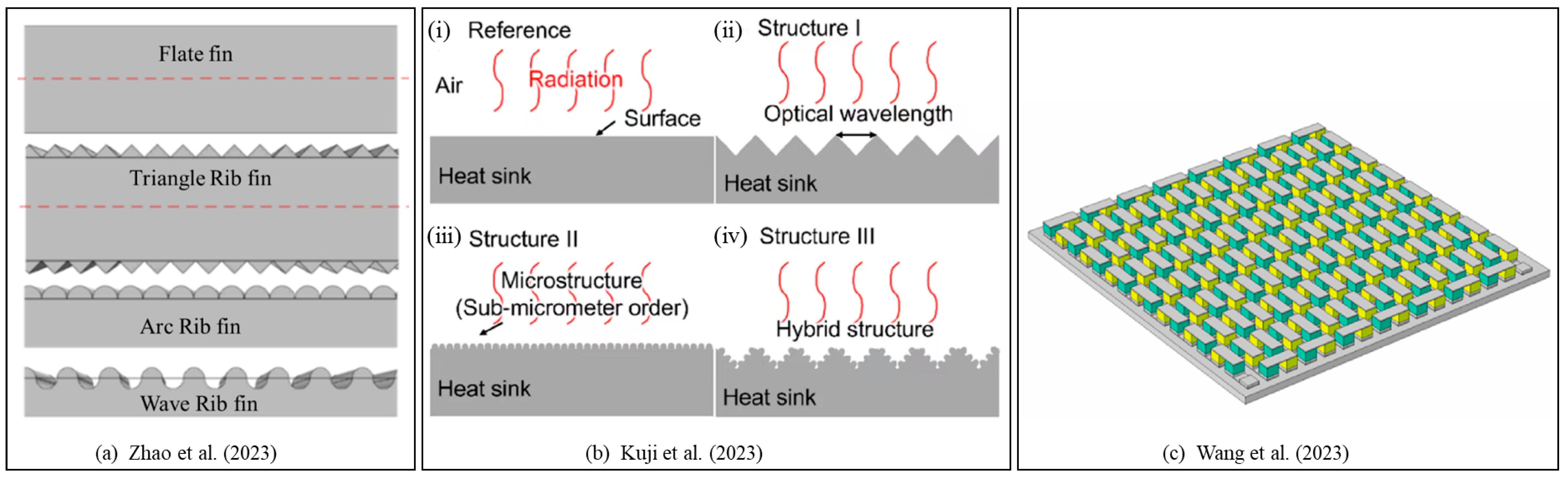 Energies 16 07133 g004