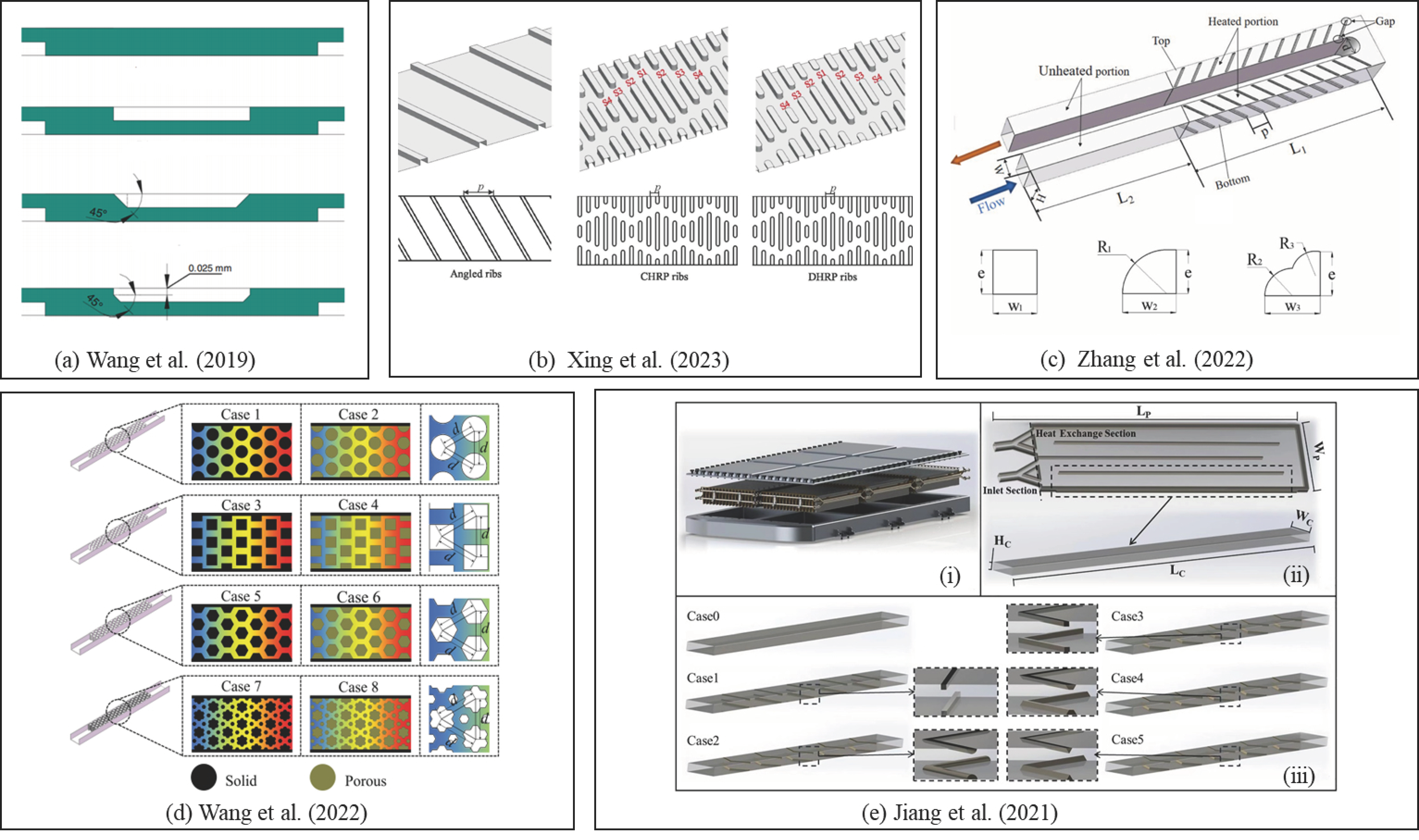 Energies 16 07133 g006