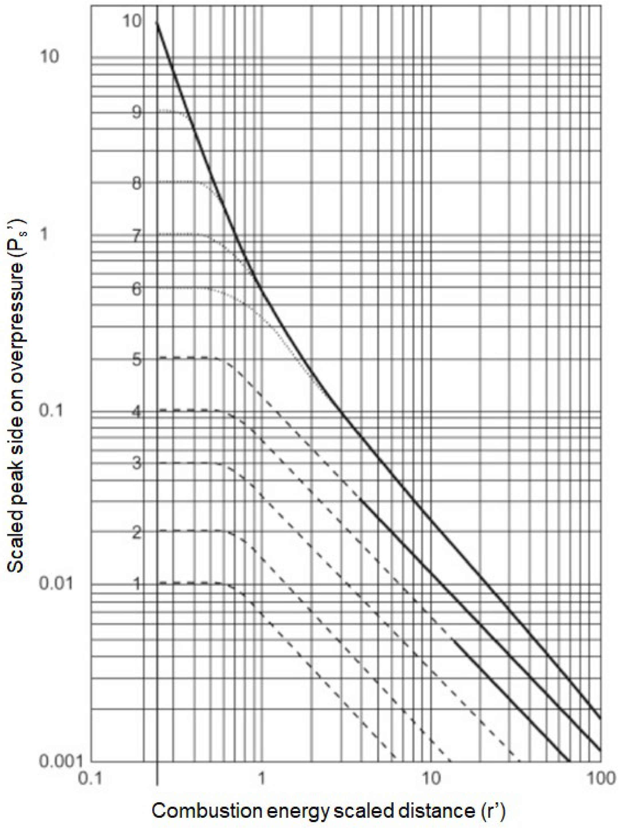 Energies 16 07138 g004