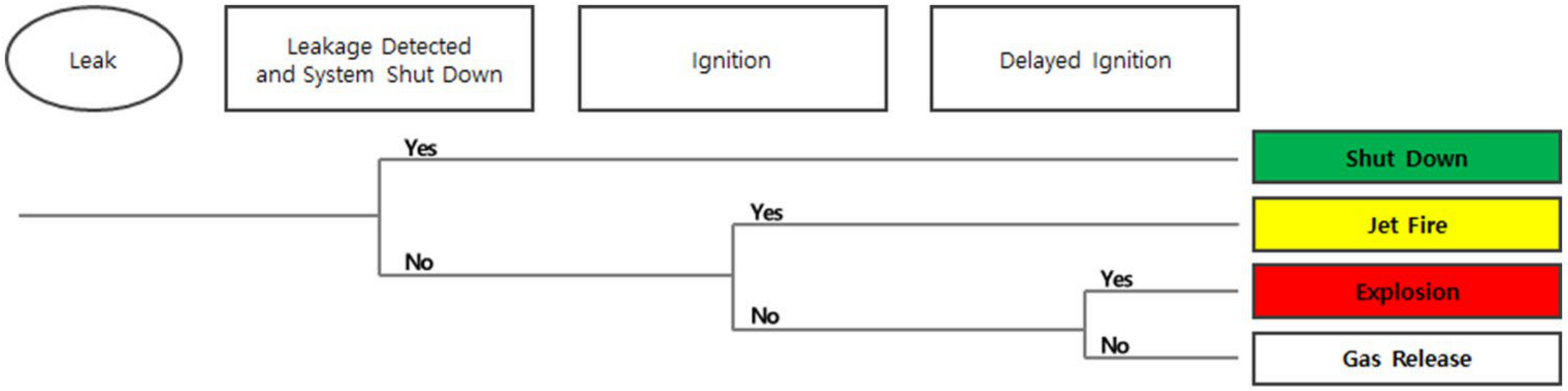 Energies 16 07138 g005