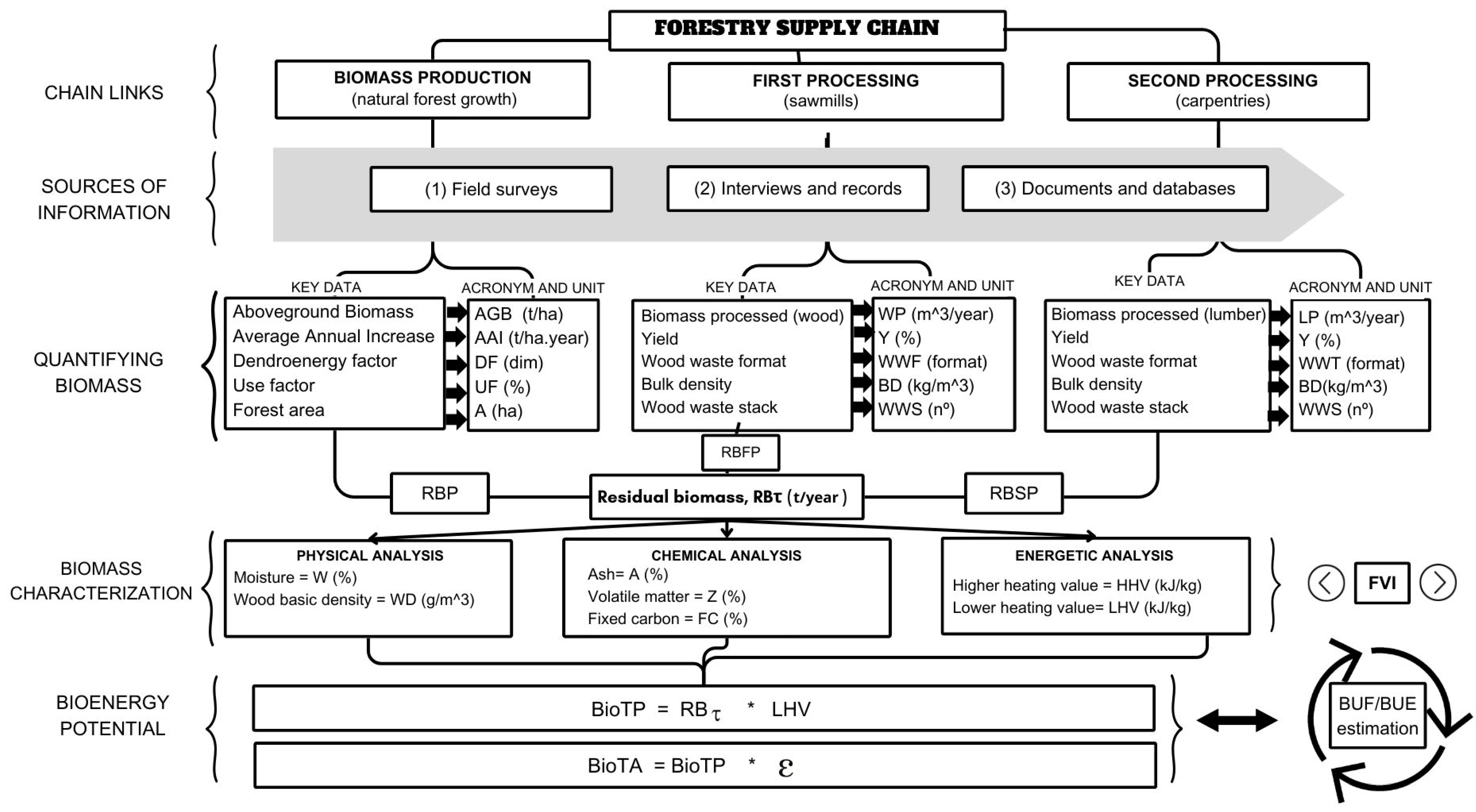 Energies 16 07140 g001