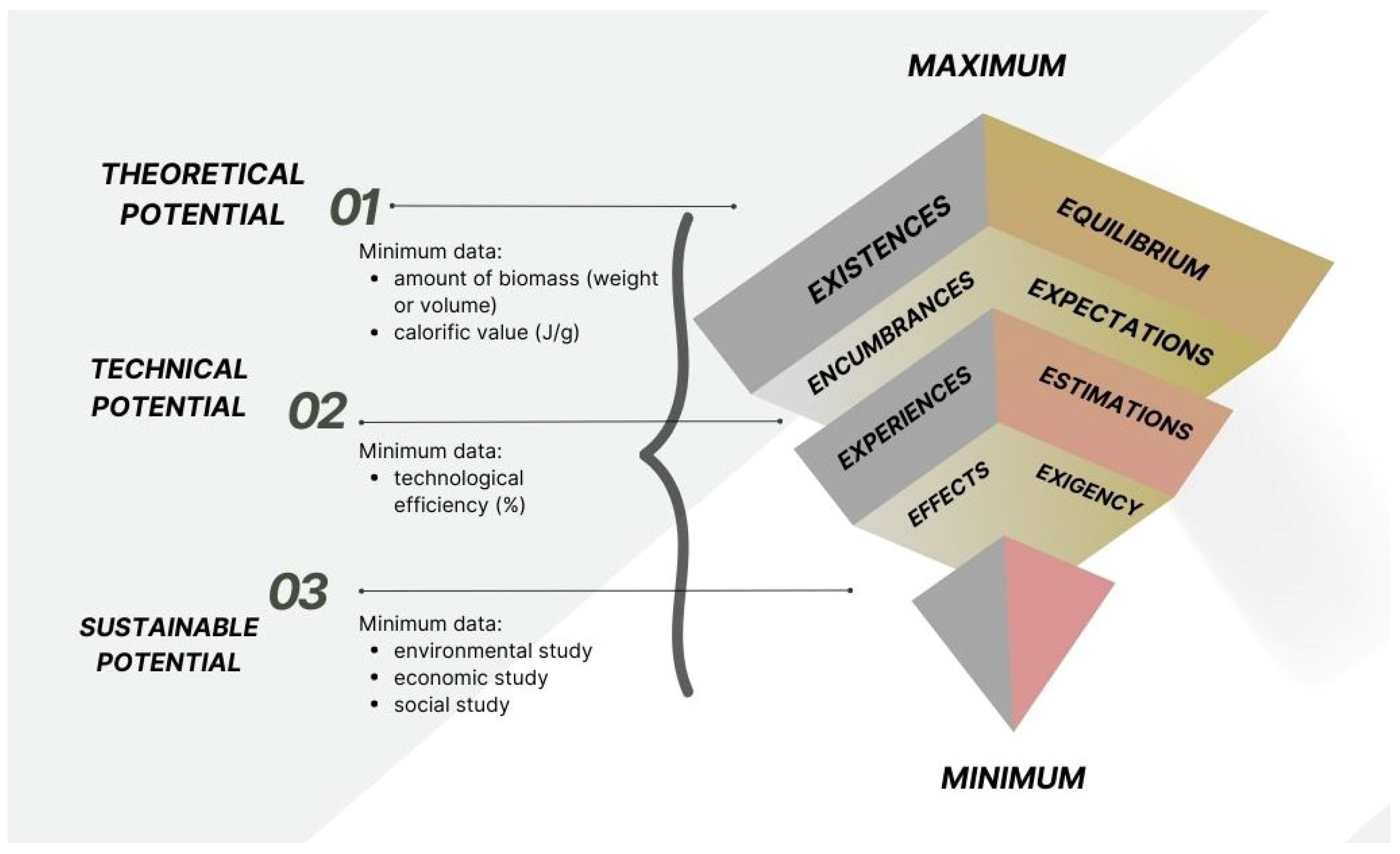 Energies 16 07140 g002