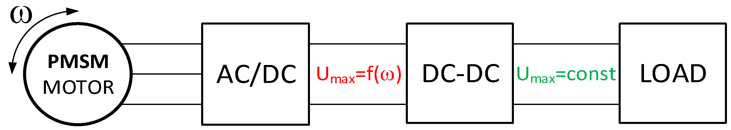 Energies 16 07141 g002