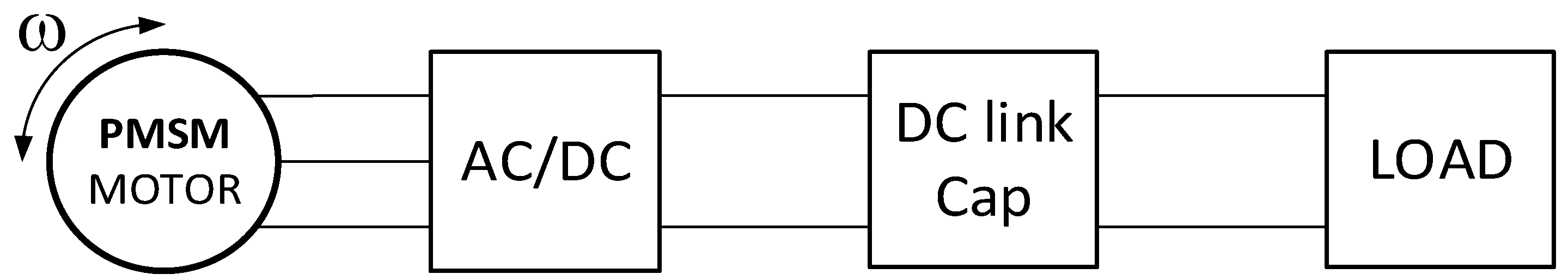 Energies 16 07141 g004