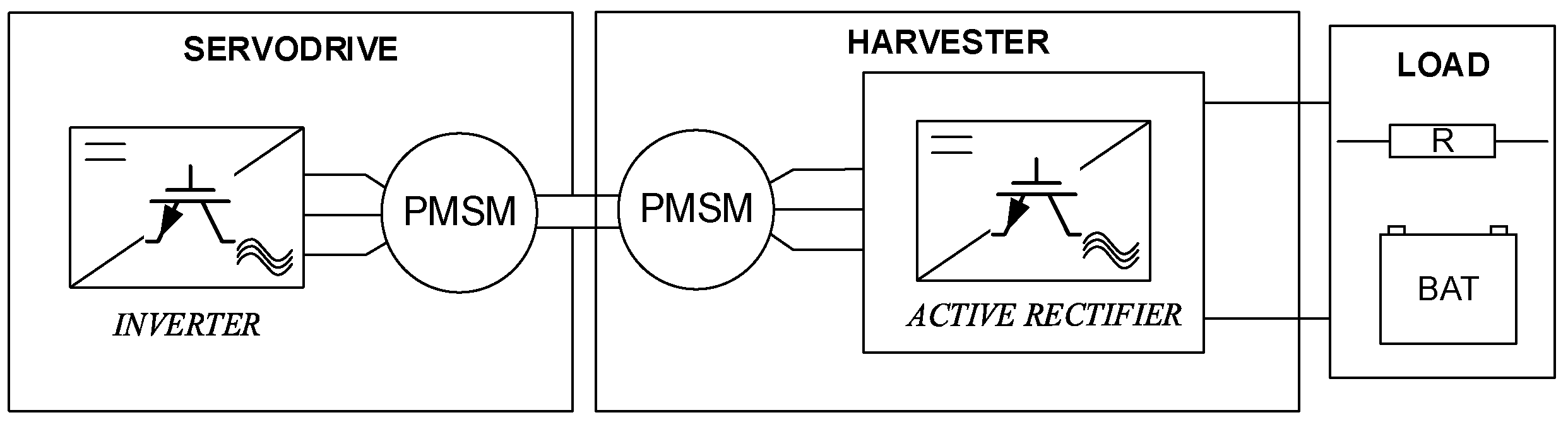 Energies 16 07141 g007