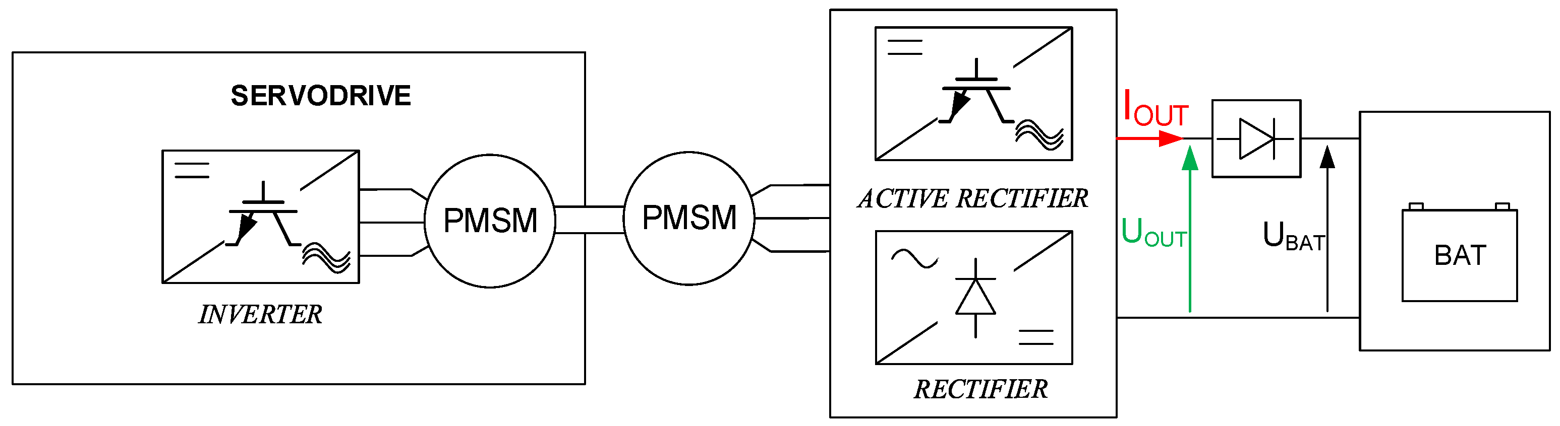 Energies 16 07141 g012